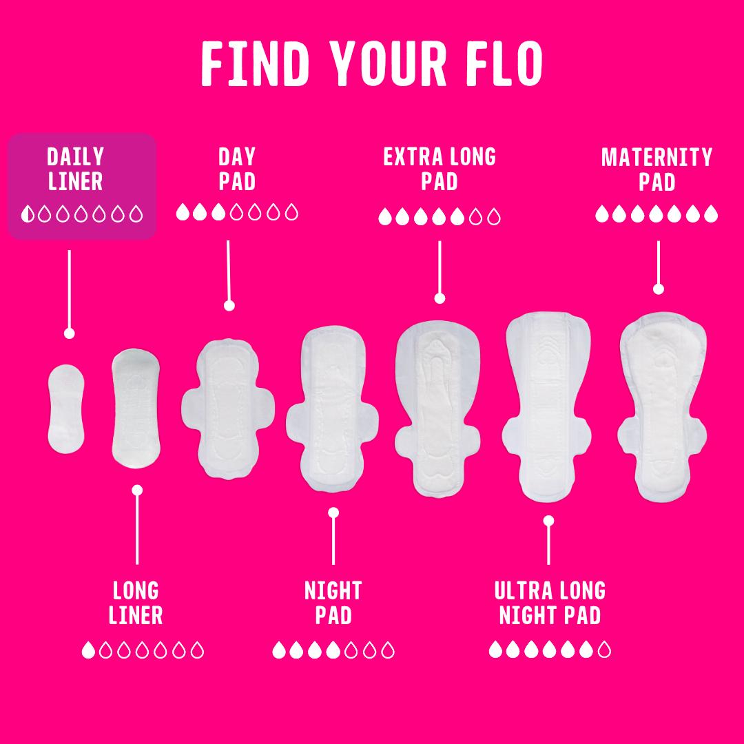 Flo Bamboo Wrapped panty liners 24 count - British product