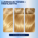 Clairol Nice'N Easy Extra Light Blonde permanent hair dye (British brand)