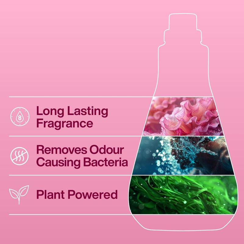 Ineos fabric conditioner Rhubarb Pomegranate 50 Washes UK version