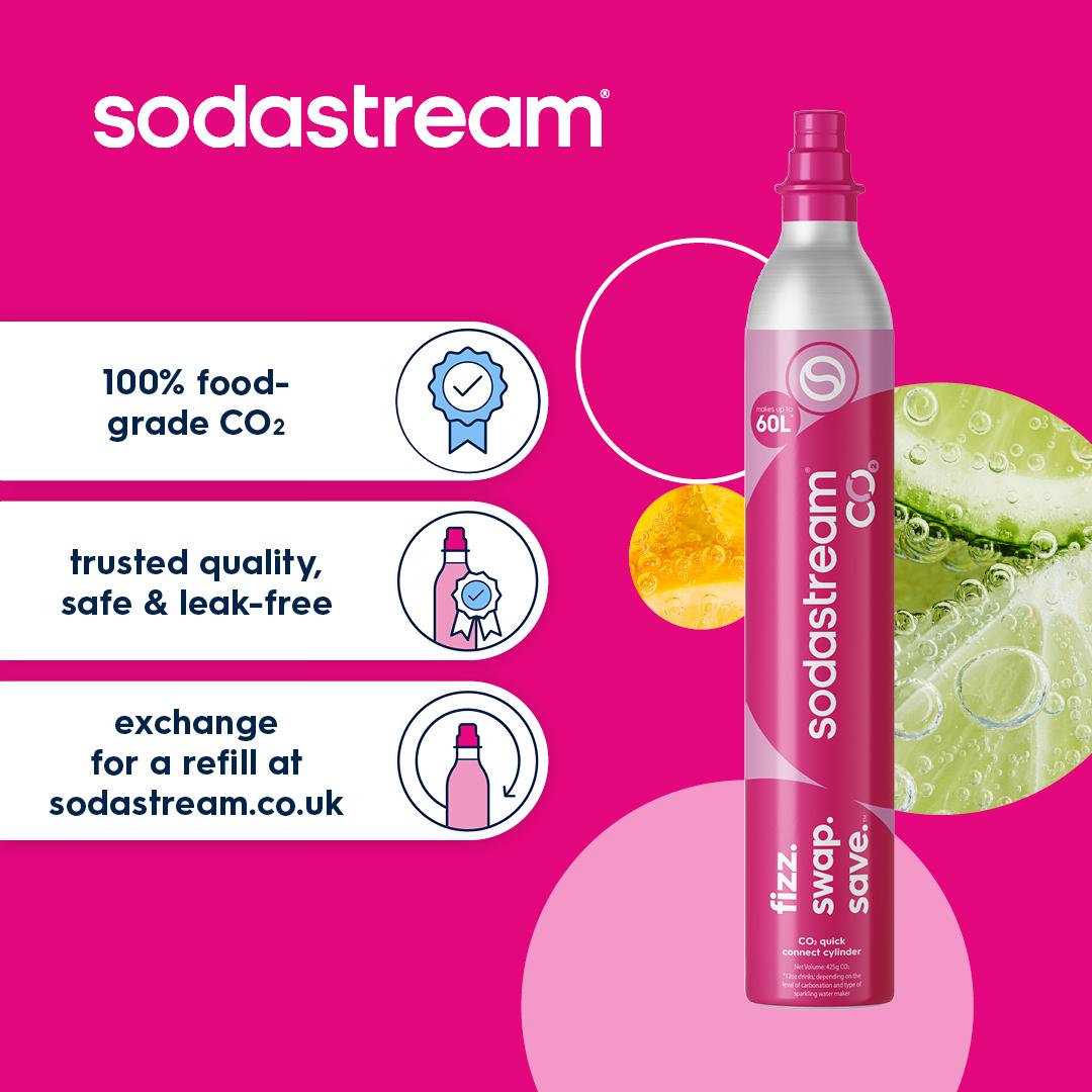 Sodastream CO2 gas cylinder Pink System Quick Connect 425g - British product