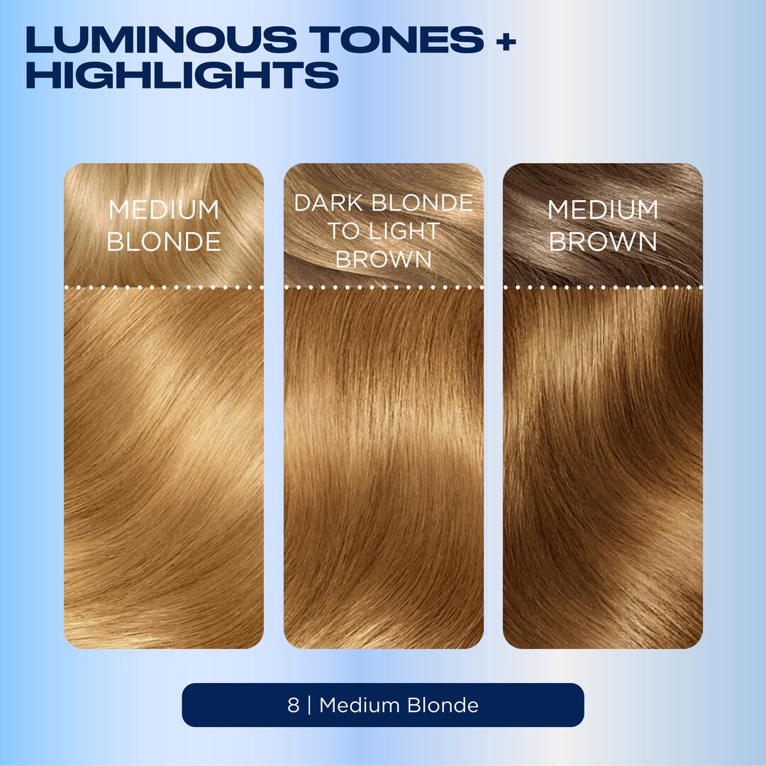 Clairol Nice'N Easy Medium Blonde 8 permanent hair dye, imported from the UK