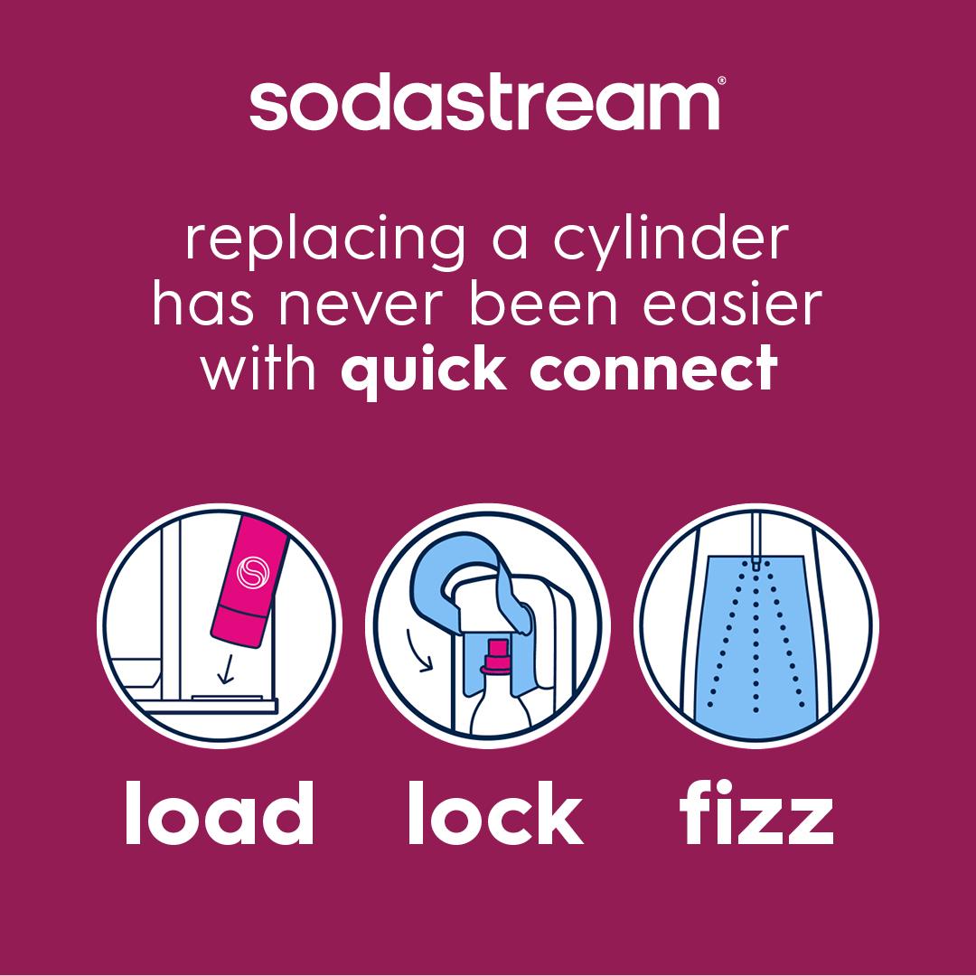 Sodastream CO2 gas cylinder Pink System Quick Connect 425g - British product