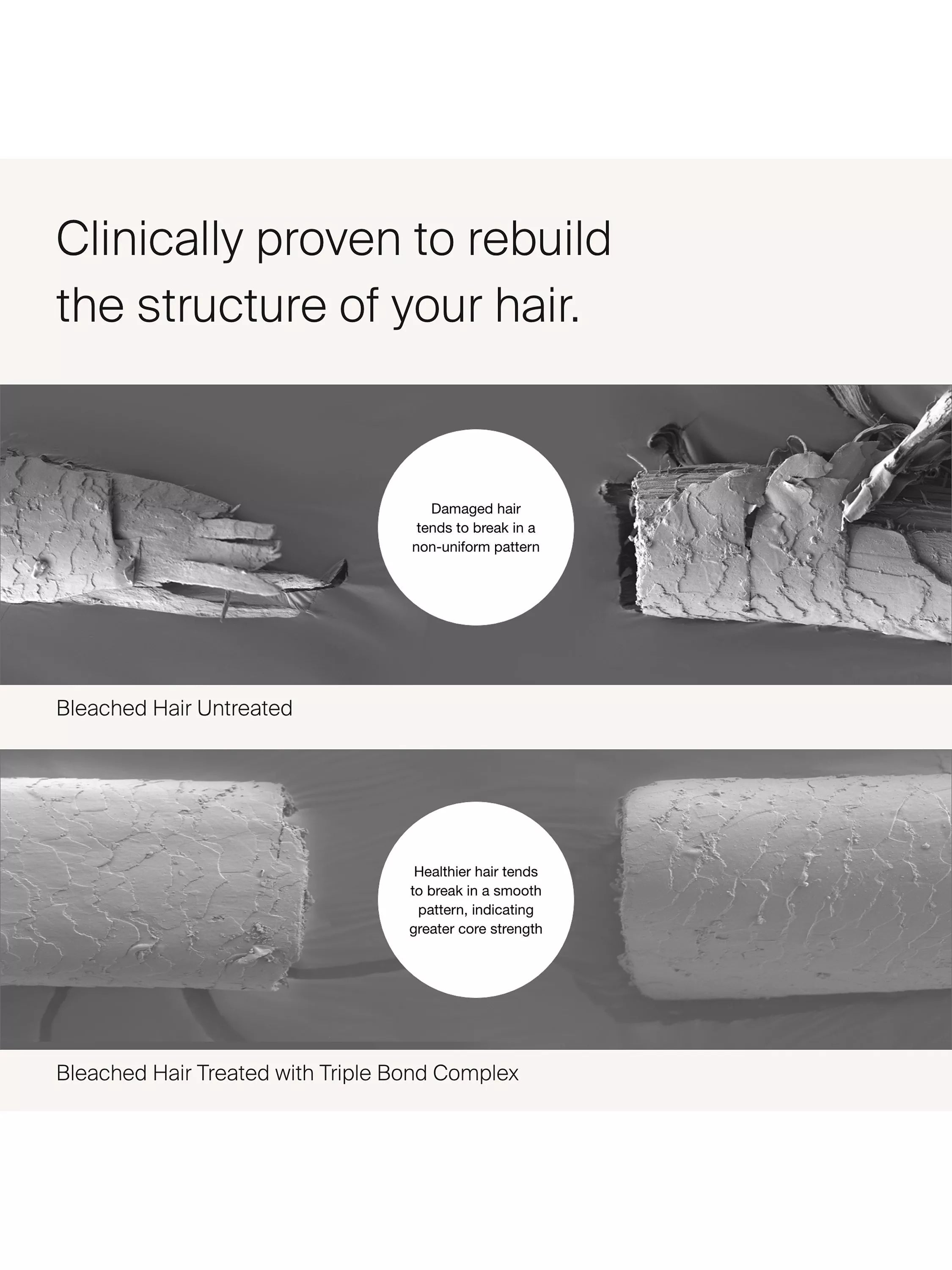 Living Proof Triple Bond Complex hair treatment 10ml (British brand)