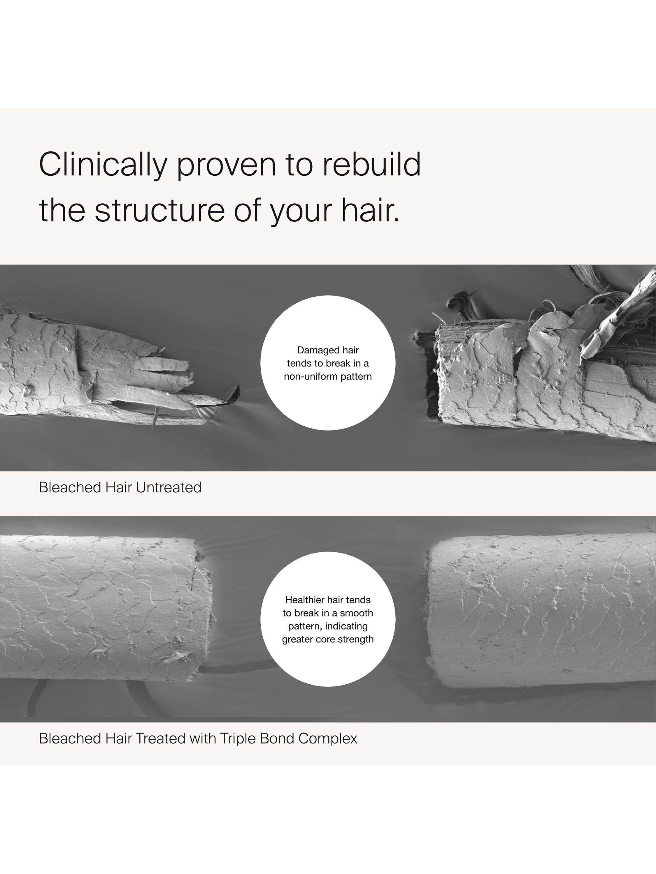 Living Proof Triple Bond Complex hair treatment 10ml (British brand)