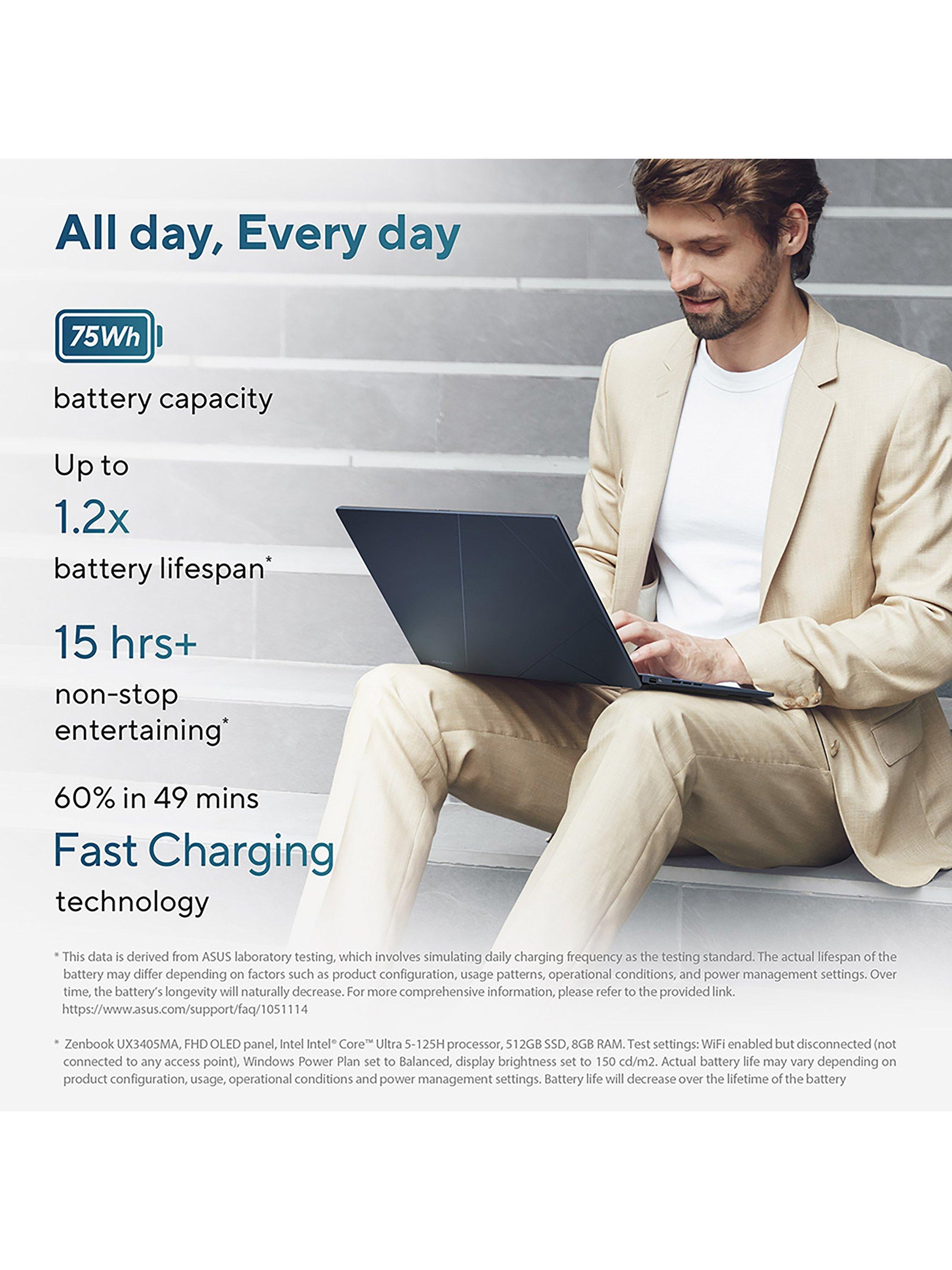ASUS Zenbook 14 laptop Intel Core Ultra 7 (British brand)