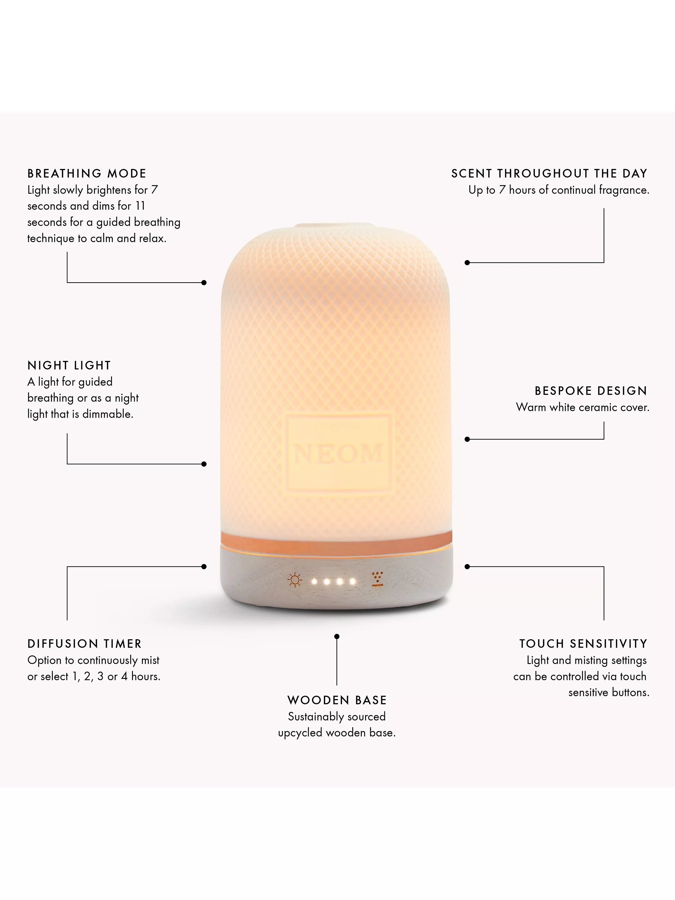 NEOM Wellbeing London Pod White Aromatherapy Diffuser, imported from the UK