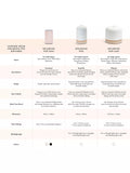 NEOM Wellbeing London Pod White Aromatherapy Diffuser, imported from the UK