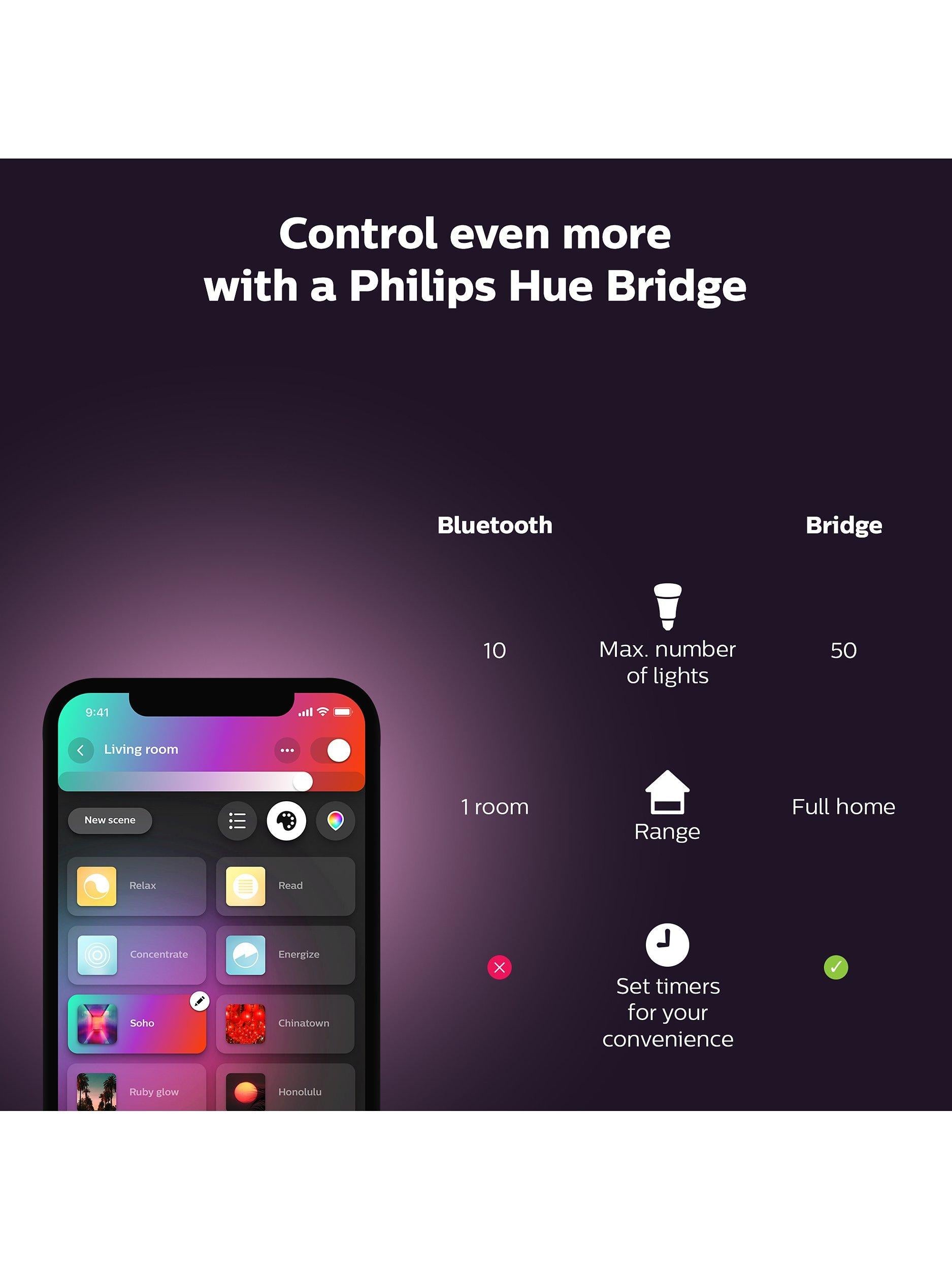 Philips Hue Ensis black smart pendant light, UK version
