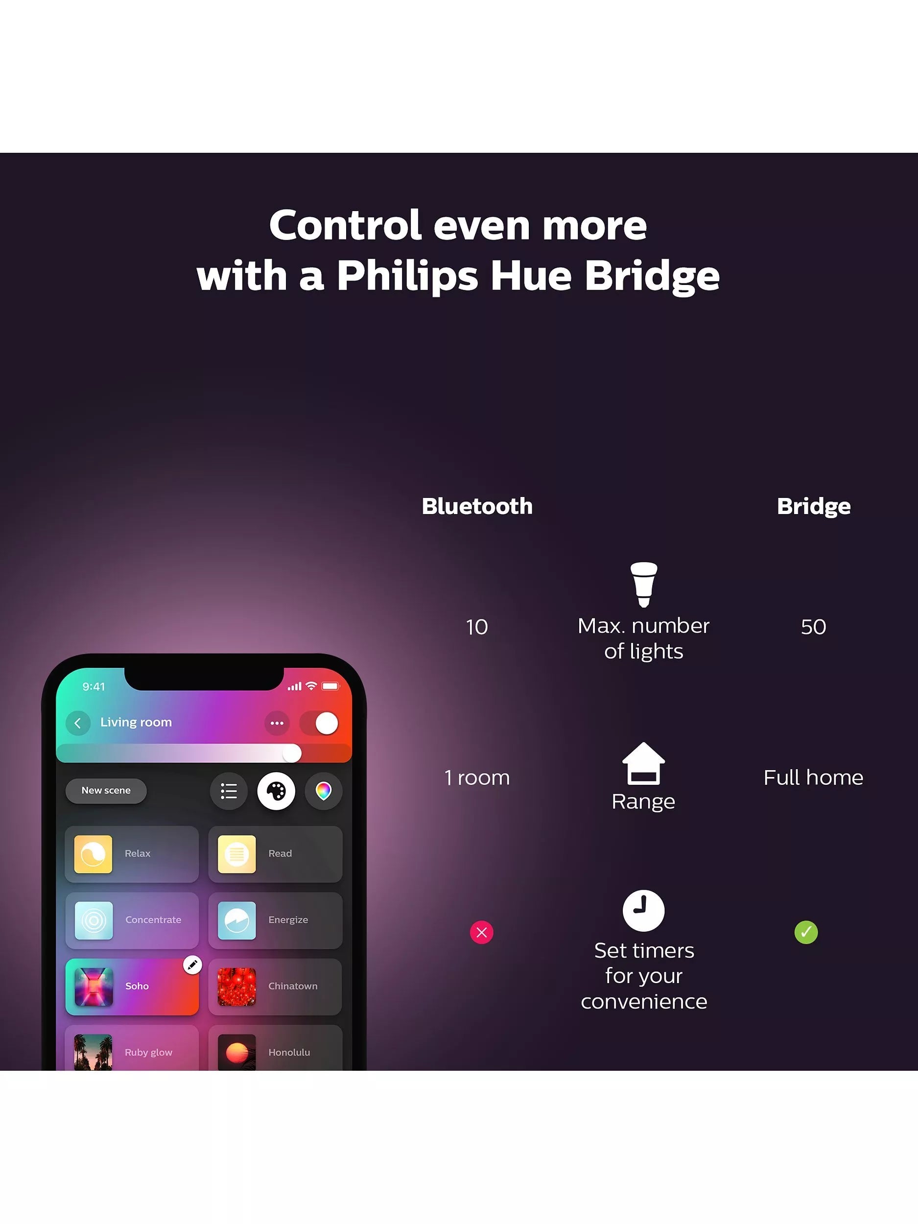 Philips Hue Ensis black smart pendant light, UK version