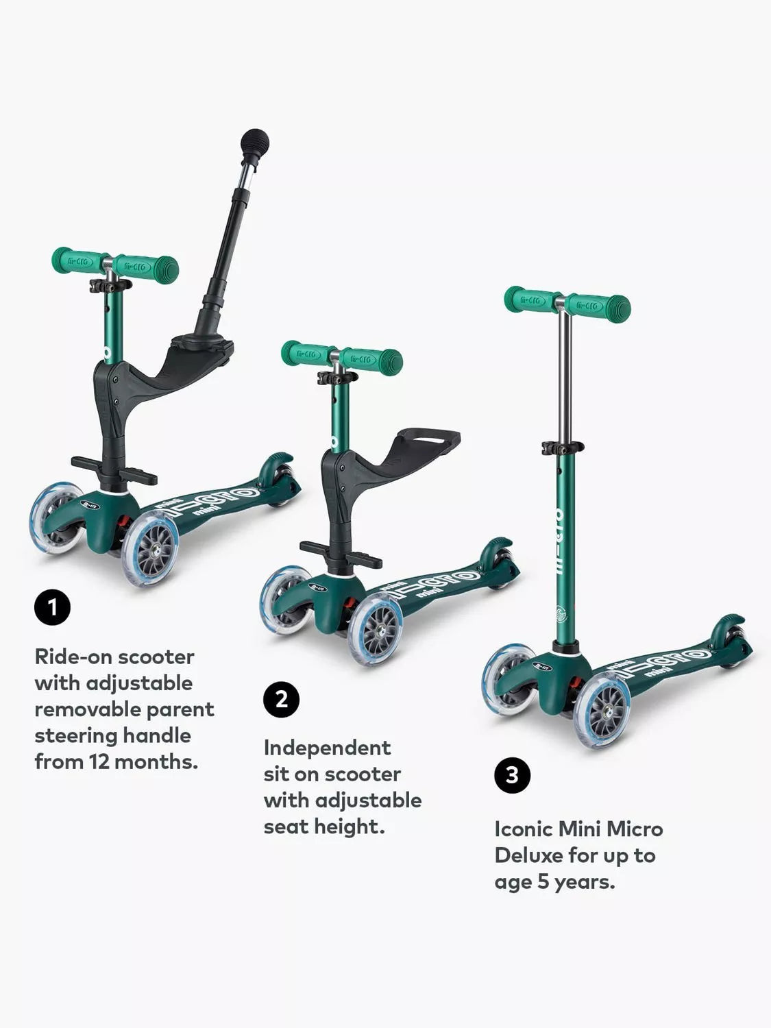 Micro Scooters 3-in-1 Mini Micro Deluxe green, UK version