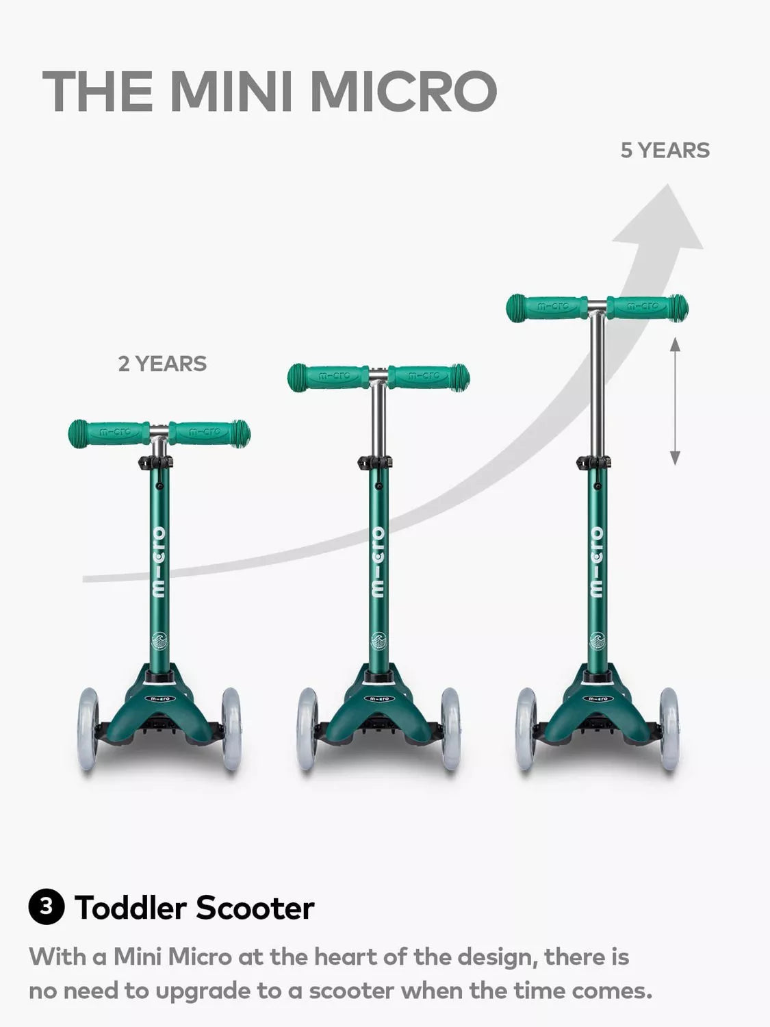Micro Scooters 3-in-1 Mini Micro Deluxe green, UK version