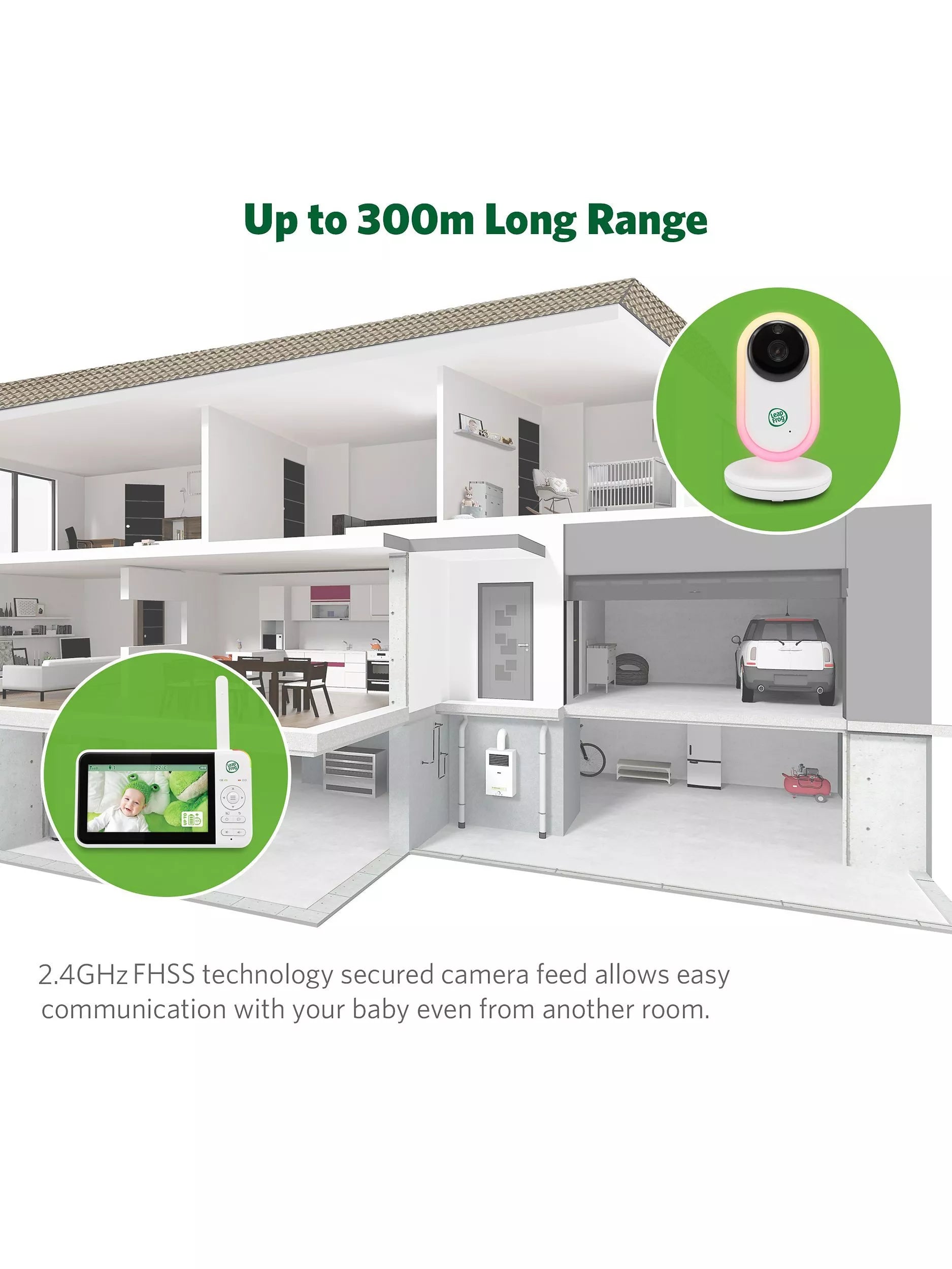 LeapFrog 5inch video baby monitor, UK version