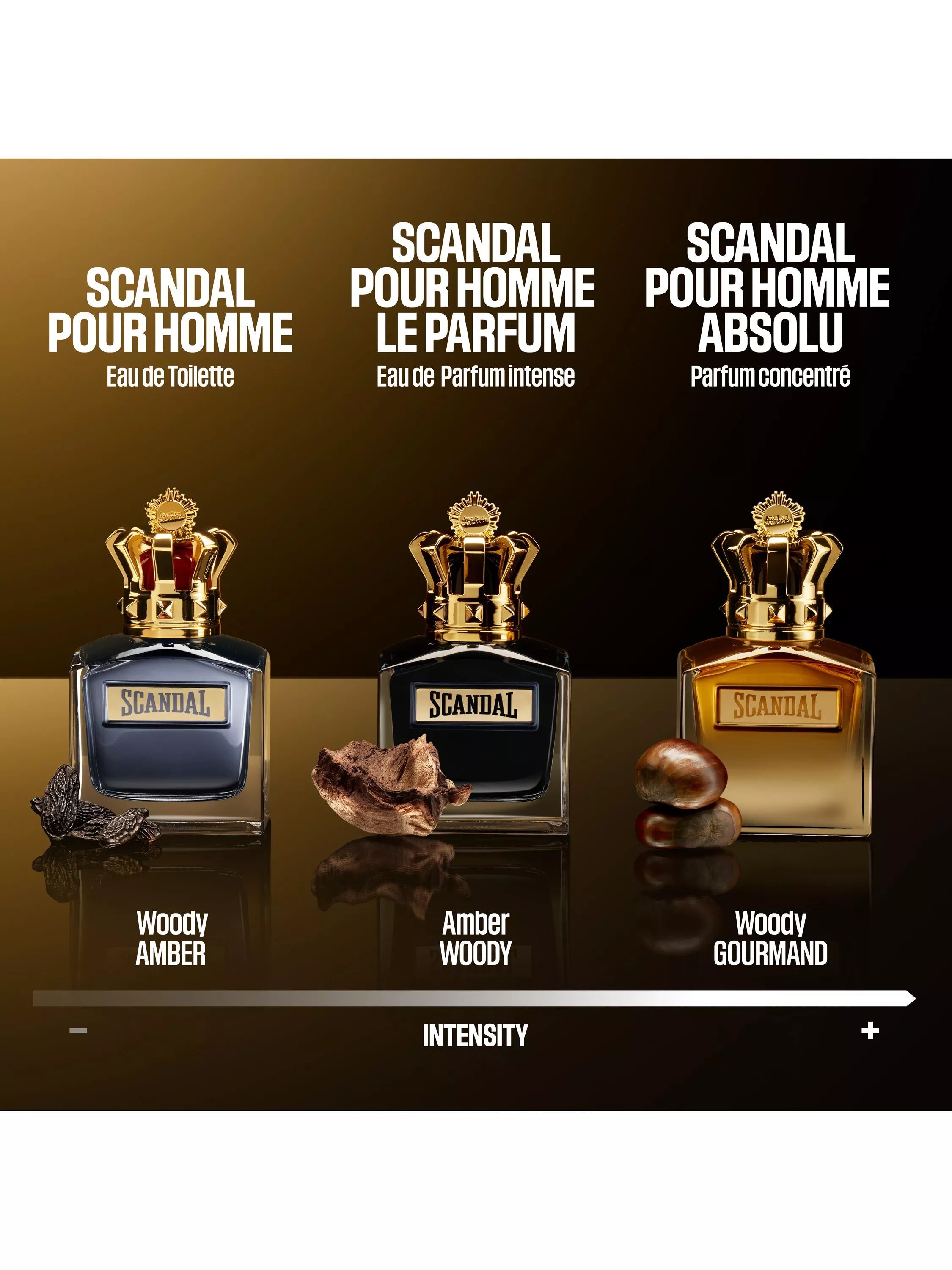 Jean Paul Gaultier Scandal Parfum 50ml (British brand)