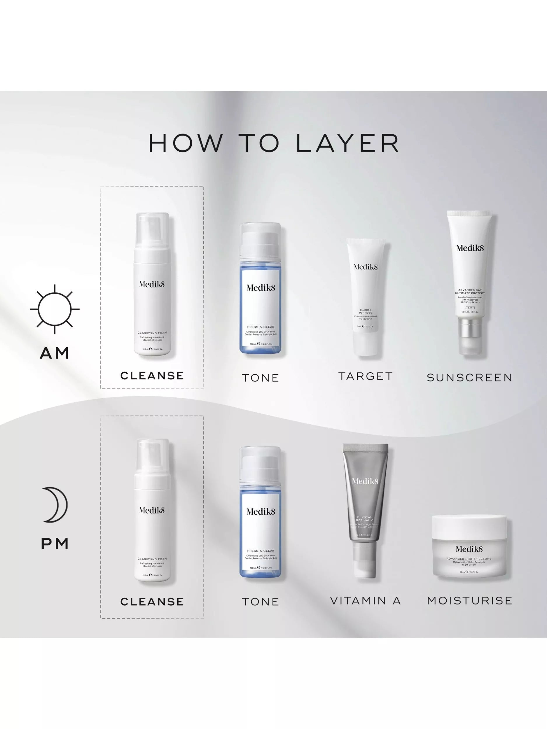 Medik8 clarifying foam AHA/BHA blemish cleanser 150ml, imported from the UK