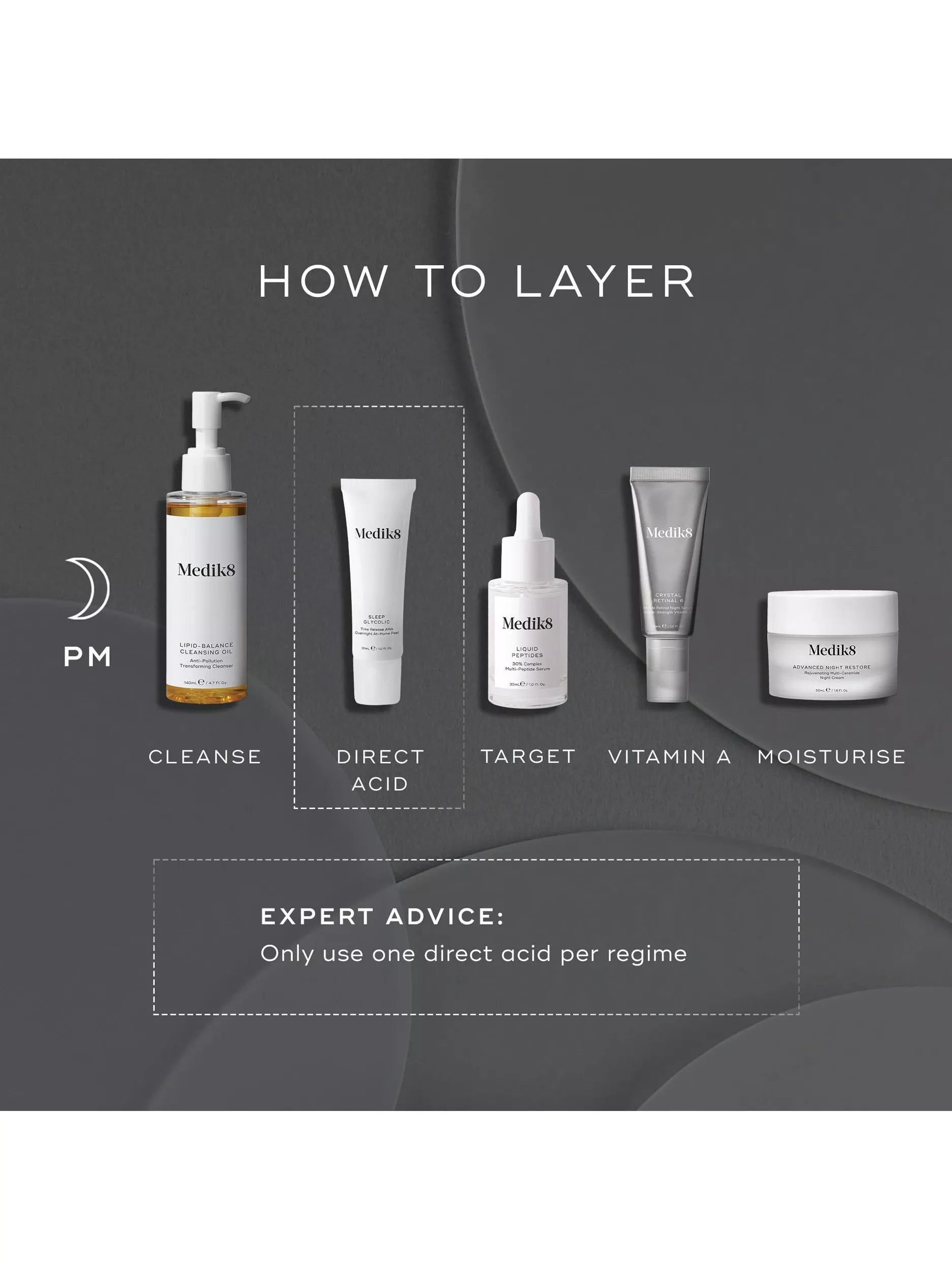 Medik8 Sleep Glycolic Peel 30ml, imported from the UK