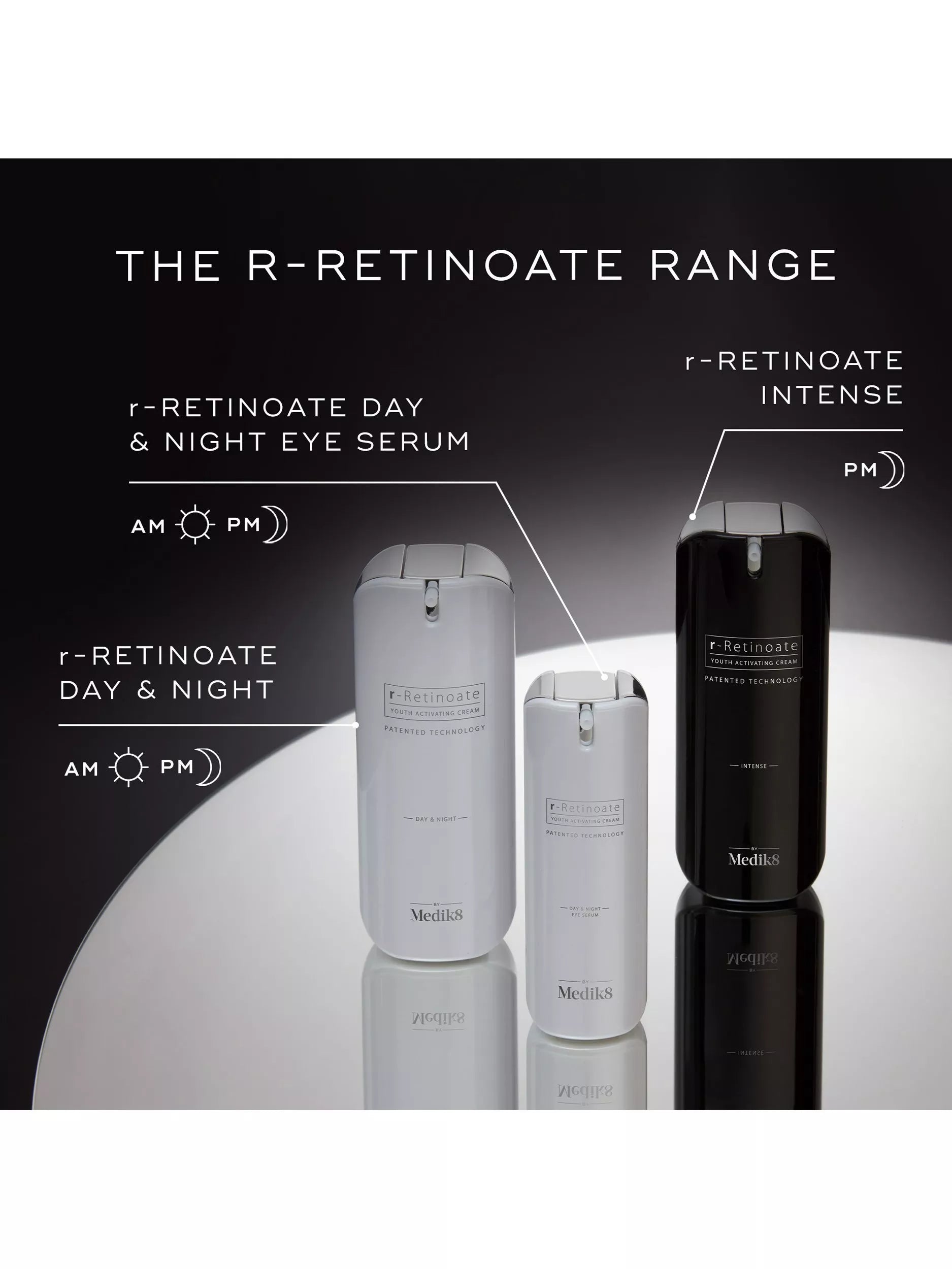 Medik8 r-Retinoate Day & Night serum cream 50ml, imported from the UK