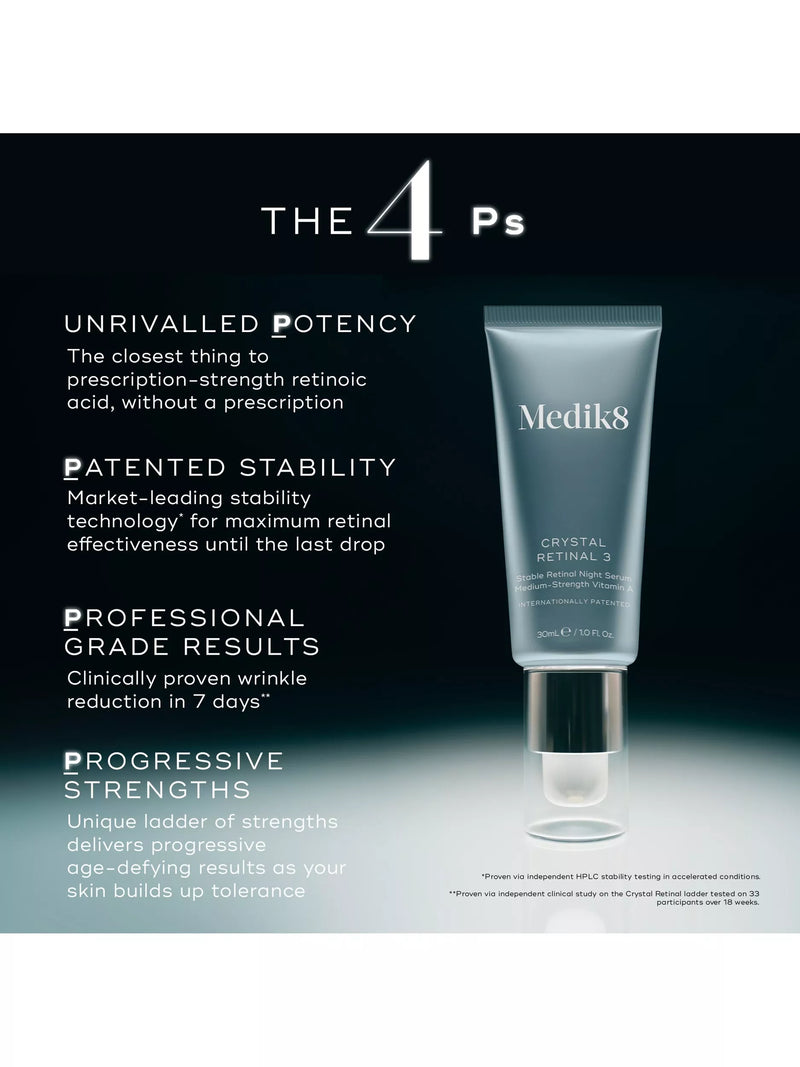 Medik8 Crystal Retinal 6 night serum 30ml, imported from the UK