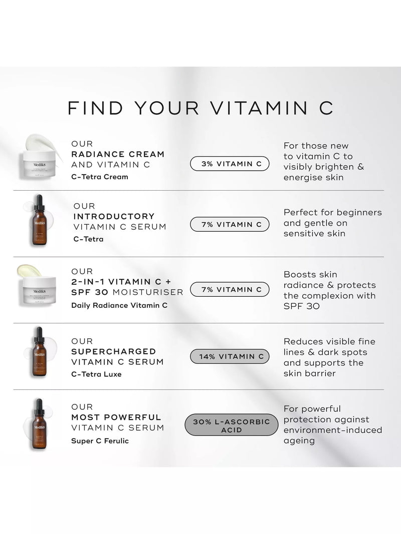 Medik8 Super C Ferulic vitamin C serum 30ml, imported from the UK