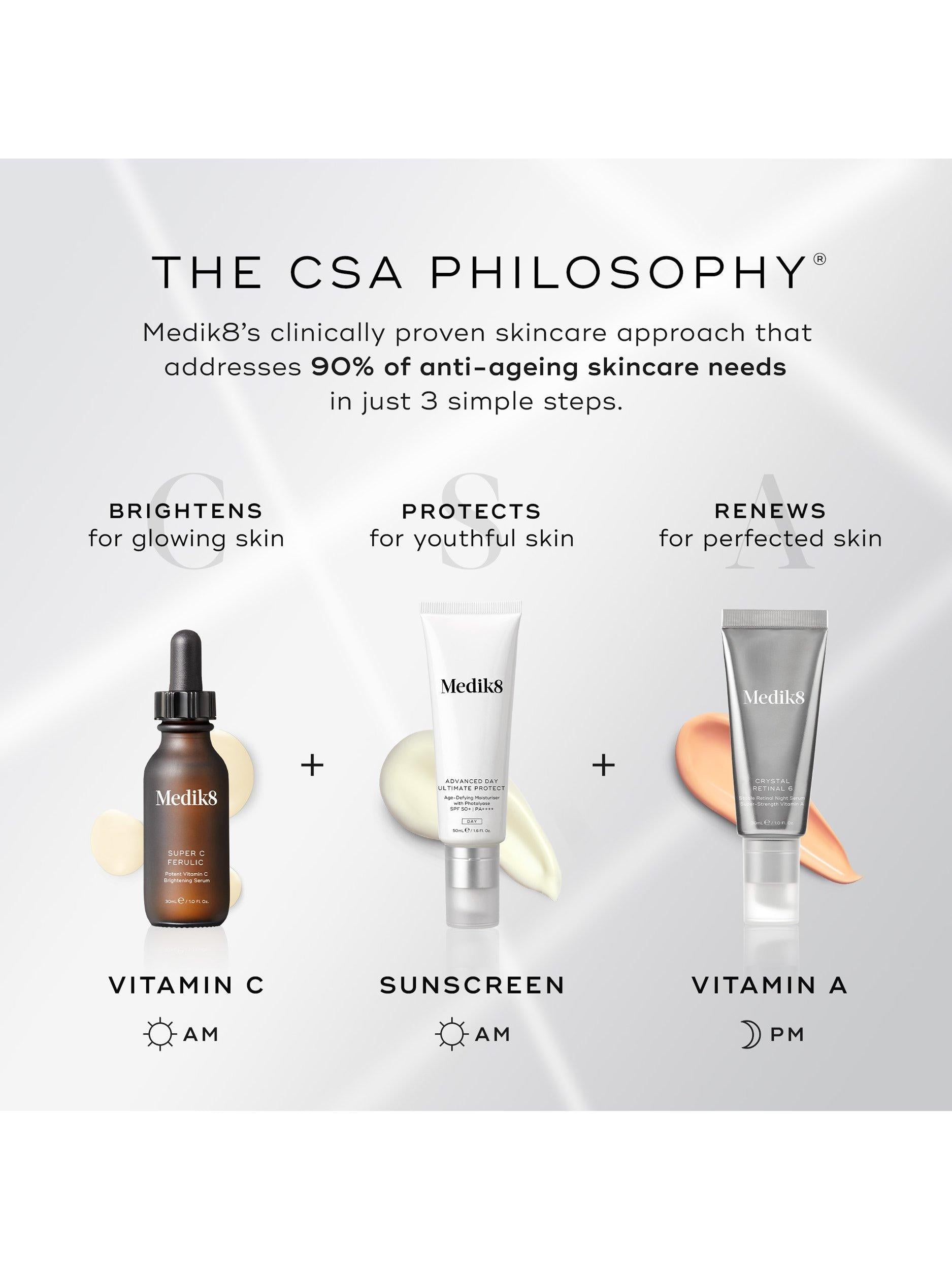 Medik8 Super C Ferulic vitamin C serum 30ml, imported from the UK