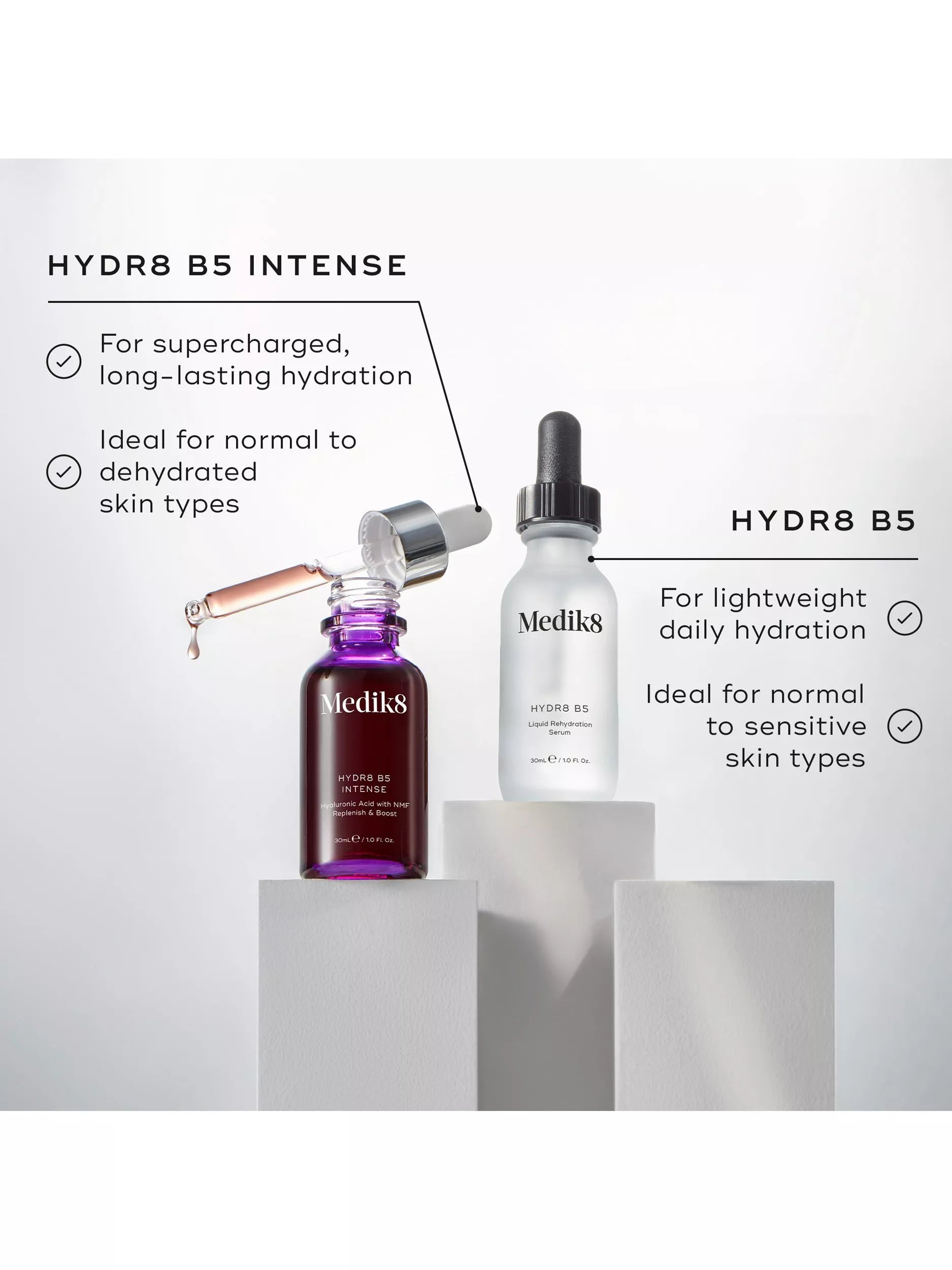 Medik8 Hydr8 B5 serum 30ml, UK version
