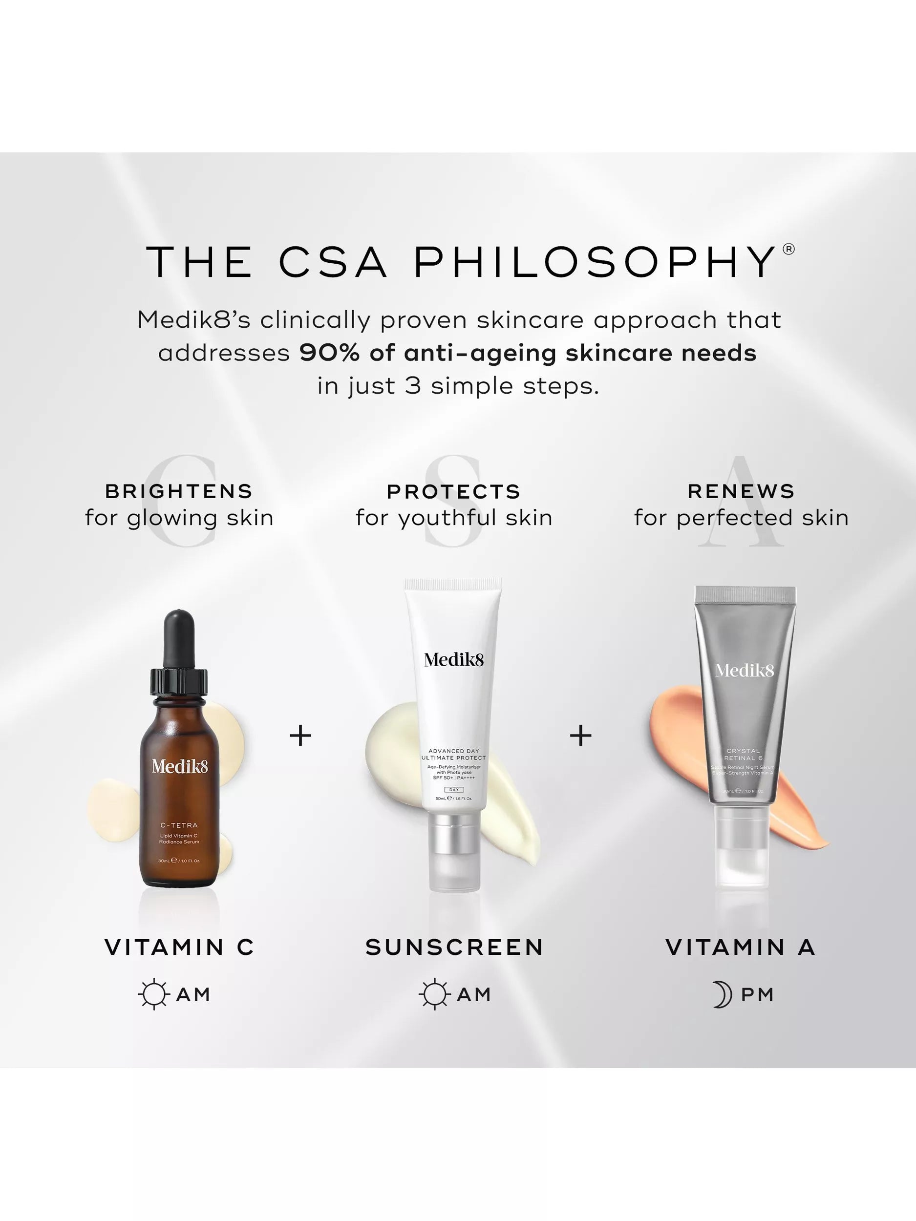 Medik8 C-Tetra Lipid Vitamin C Radiance Serum 30ml, imported from the UK