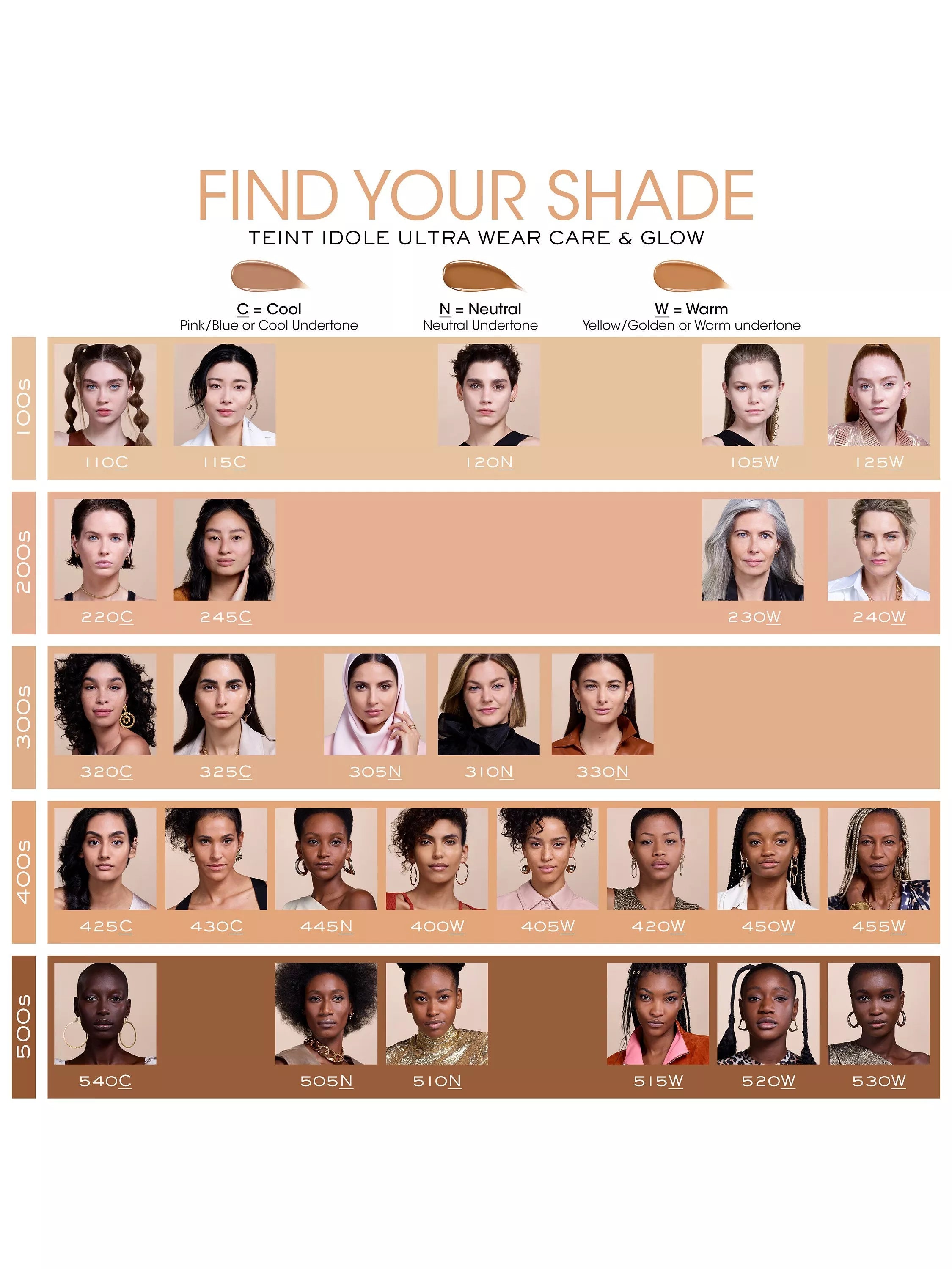 Lancôme Teint Idole Ultra Wear Care & Glow foundation, UK version