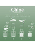 Chloé Rose Naturelle Eau de Parfum refillable 100ml, imported from the UK