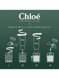 Chloé Rose Naturelle Intense Eau de Parfum 30ml, UK version