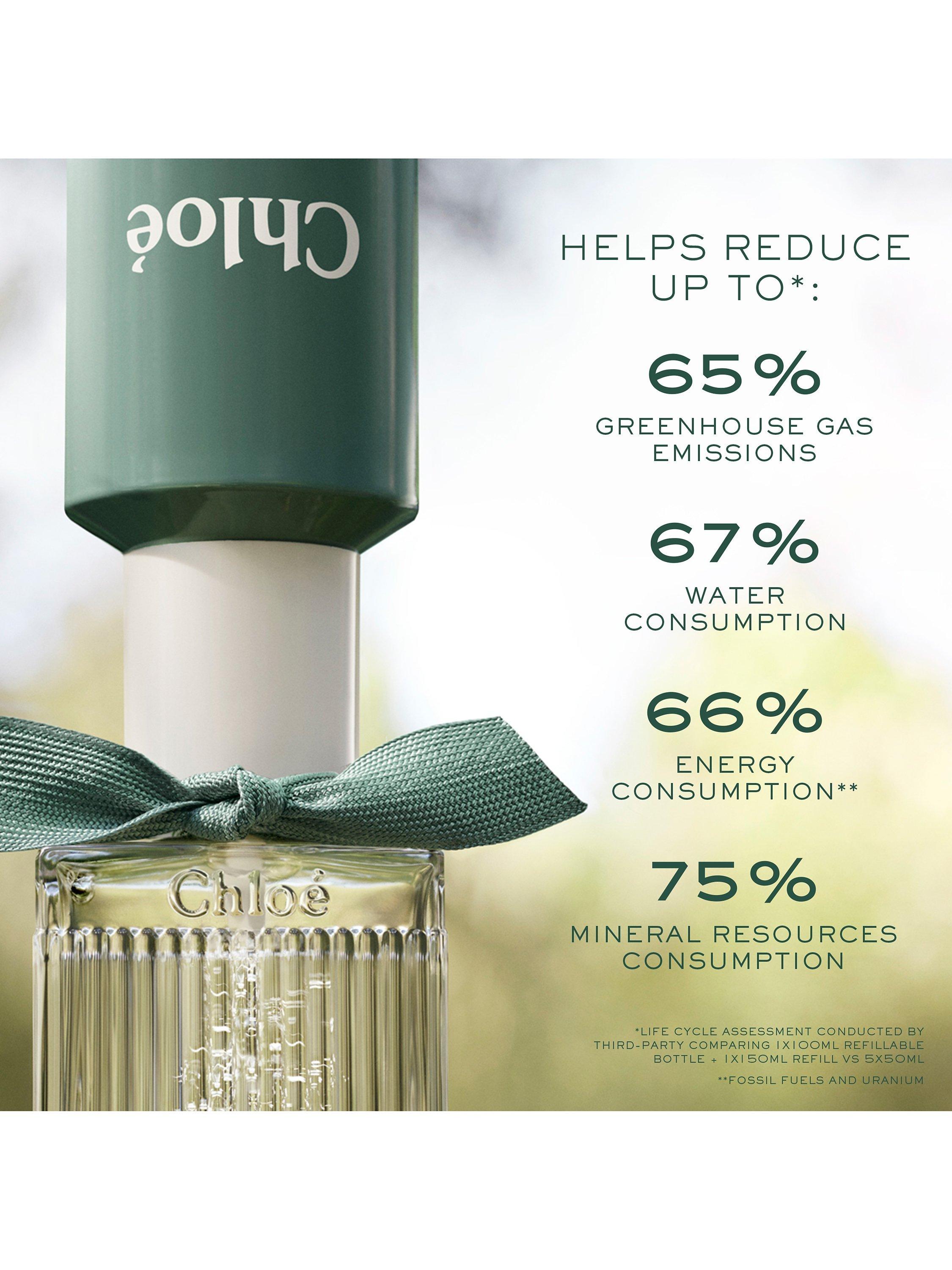 Chloé Rose Naturelle Intense Eau de Parfum 30ml, UK version