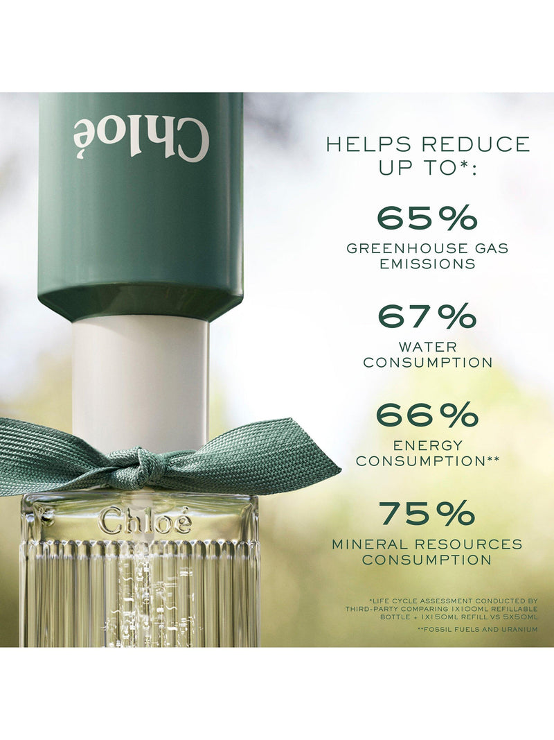 Chloé Rose Naturelle Intense Eau de Parfum 30ml, UK version