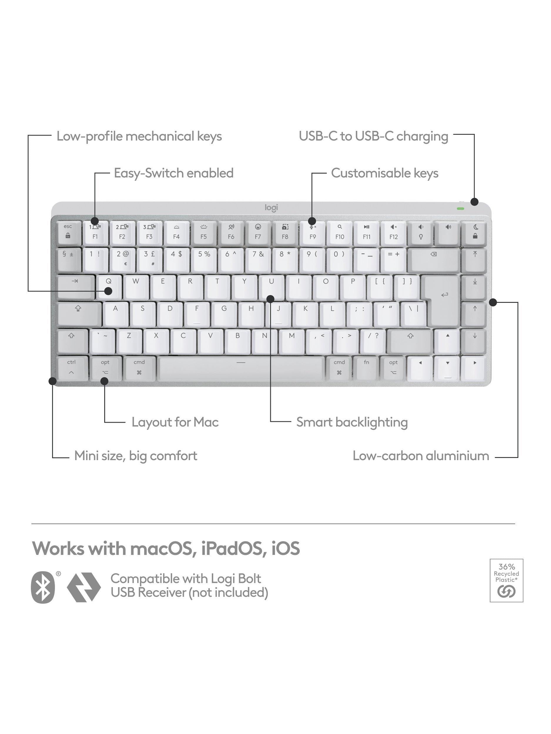 Logitech MX Mechanical Mini keyboard for Mac - British product