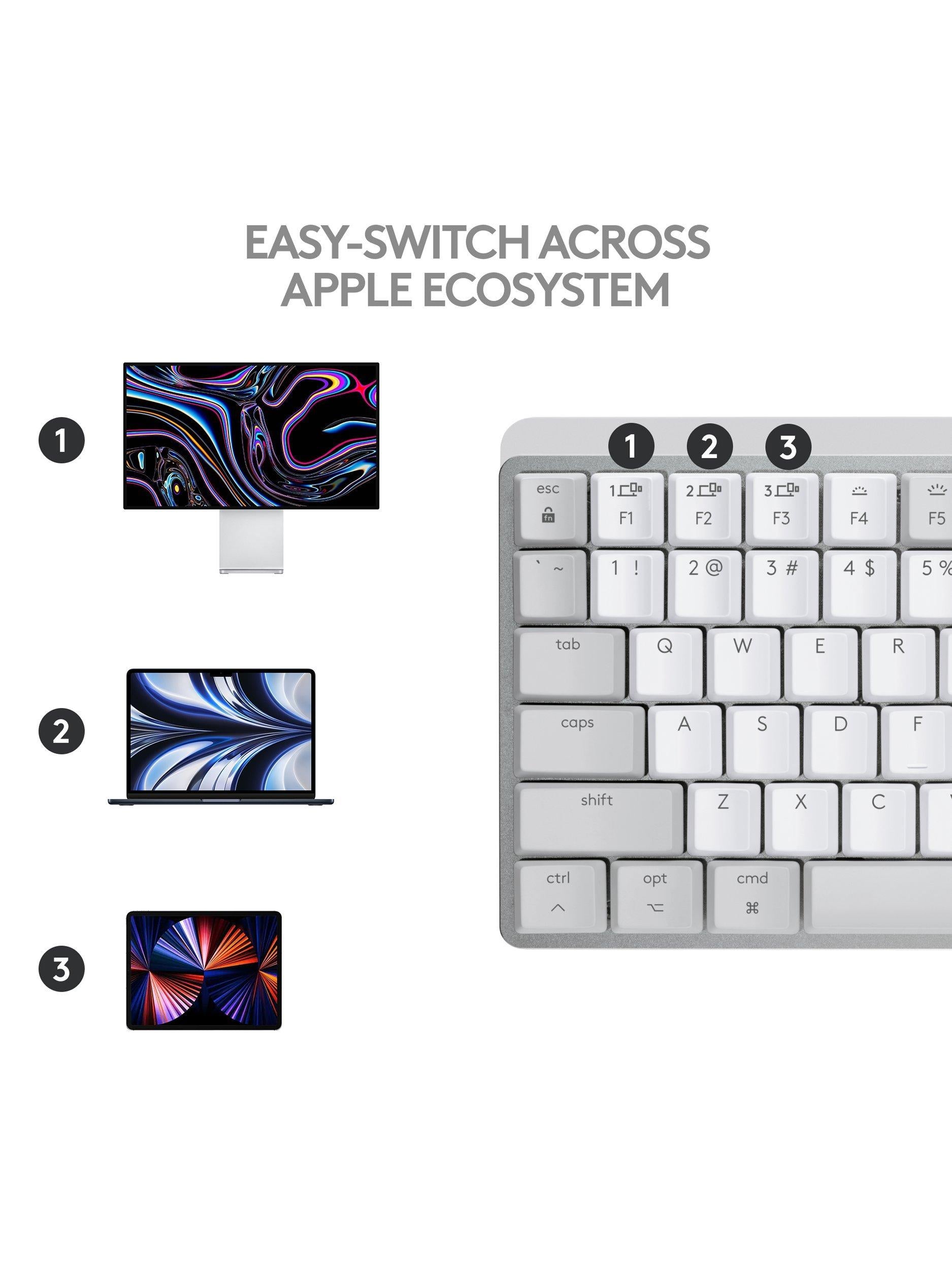 Logitech MX Mechanical Mini keyboard for Mac - British product