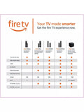 Amazon Fire TV Cube 4K streaming device (British brand)