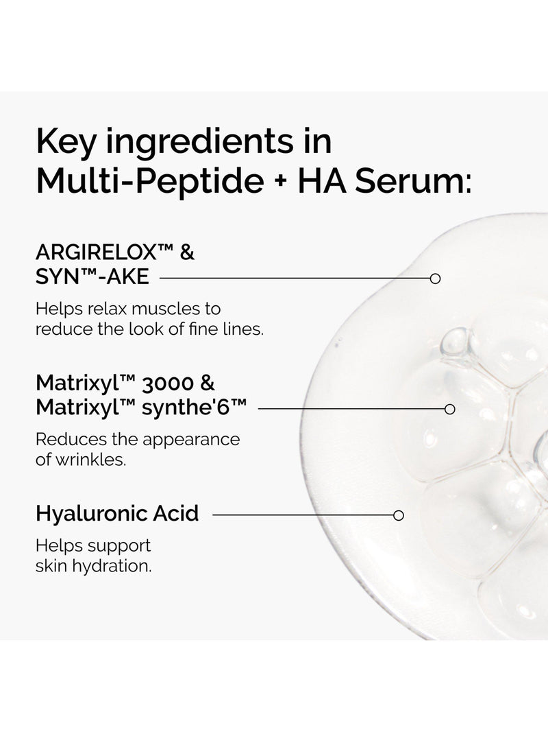 The Ordinary Multi-Peptide+HA serum 30ml, UK version