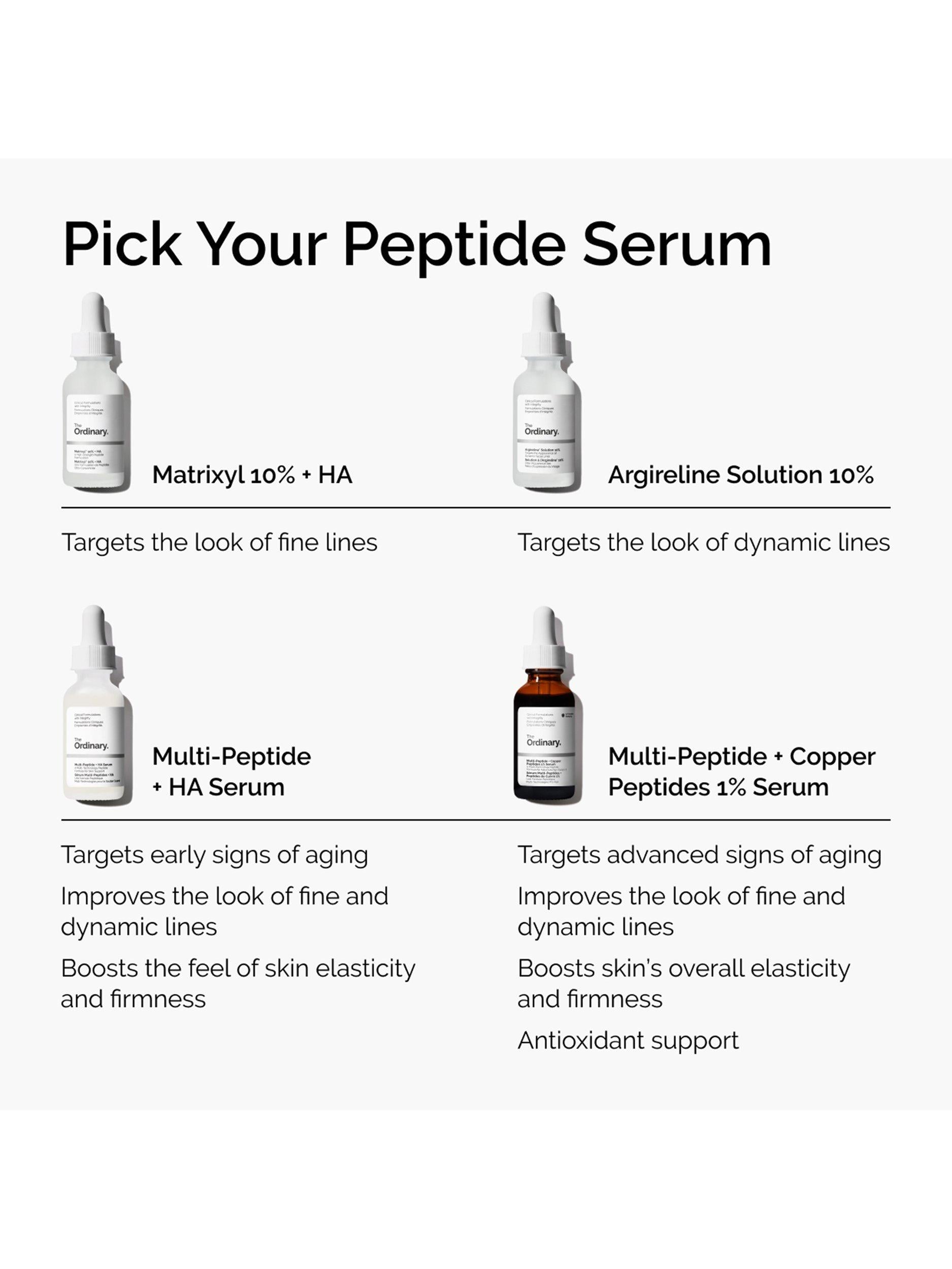 The Ordinary Multi-Peptide+HA serum 30ml, UK version