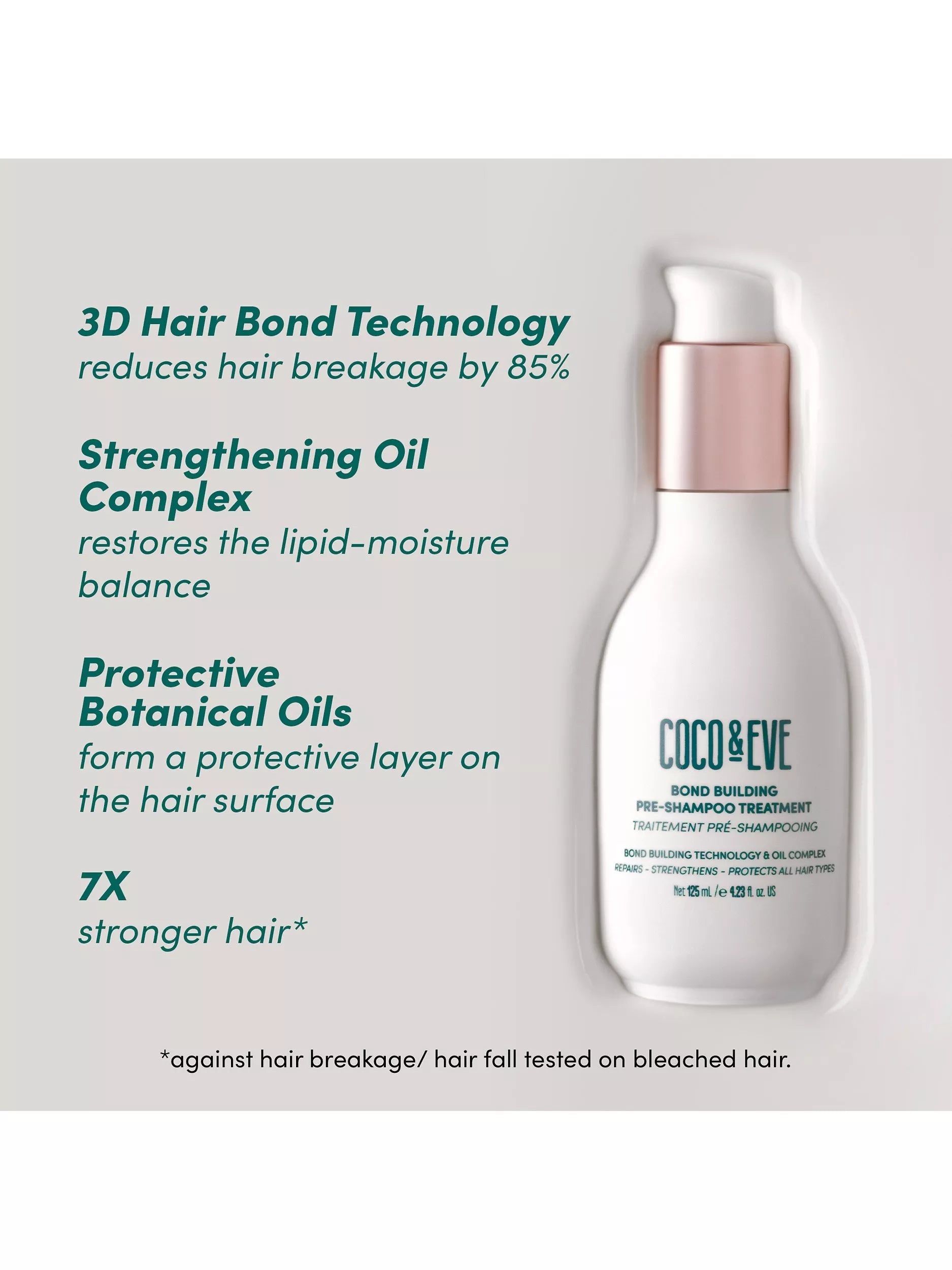 Coco & Eve bond building pre-shampoo treatment 125ml (British brand)