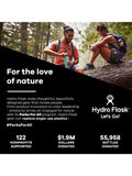Hydro Flask bottle cleaning brush with nylon bristles and non-slip grip, UK version