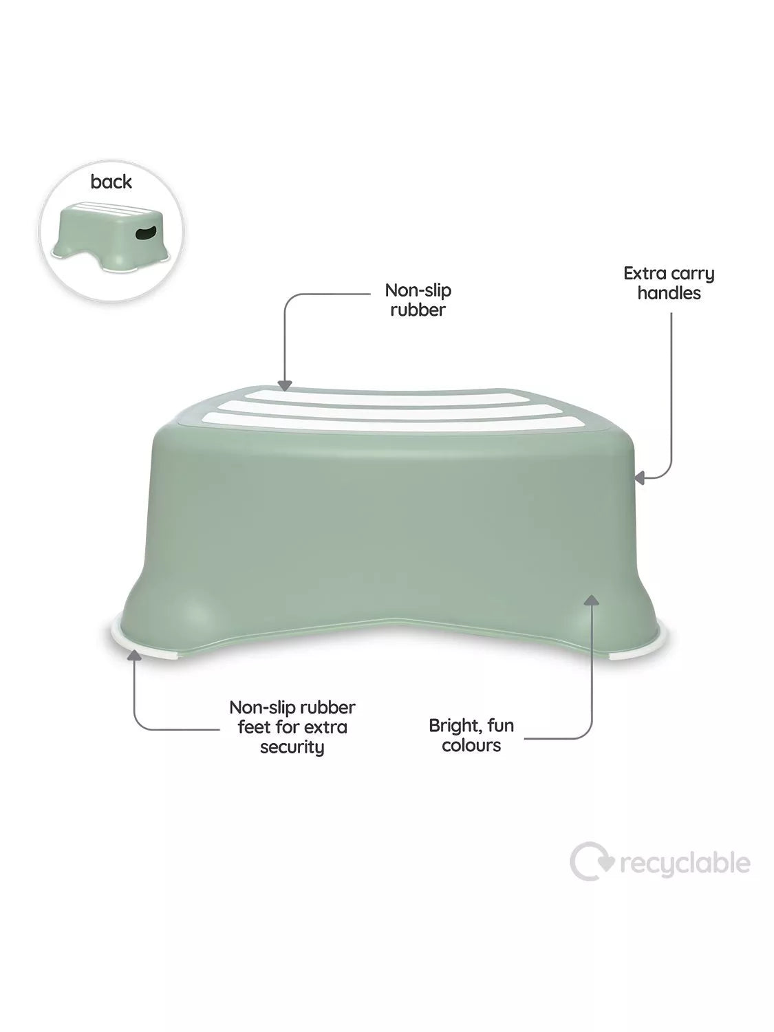 My Carry Potty Step Stool Recyclable Plastic, imported from the UK