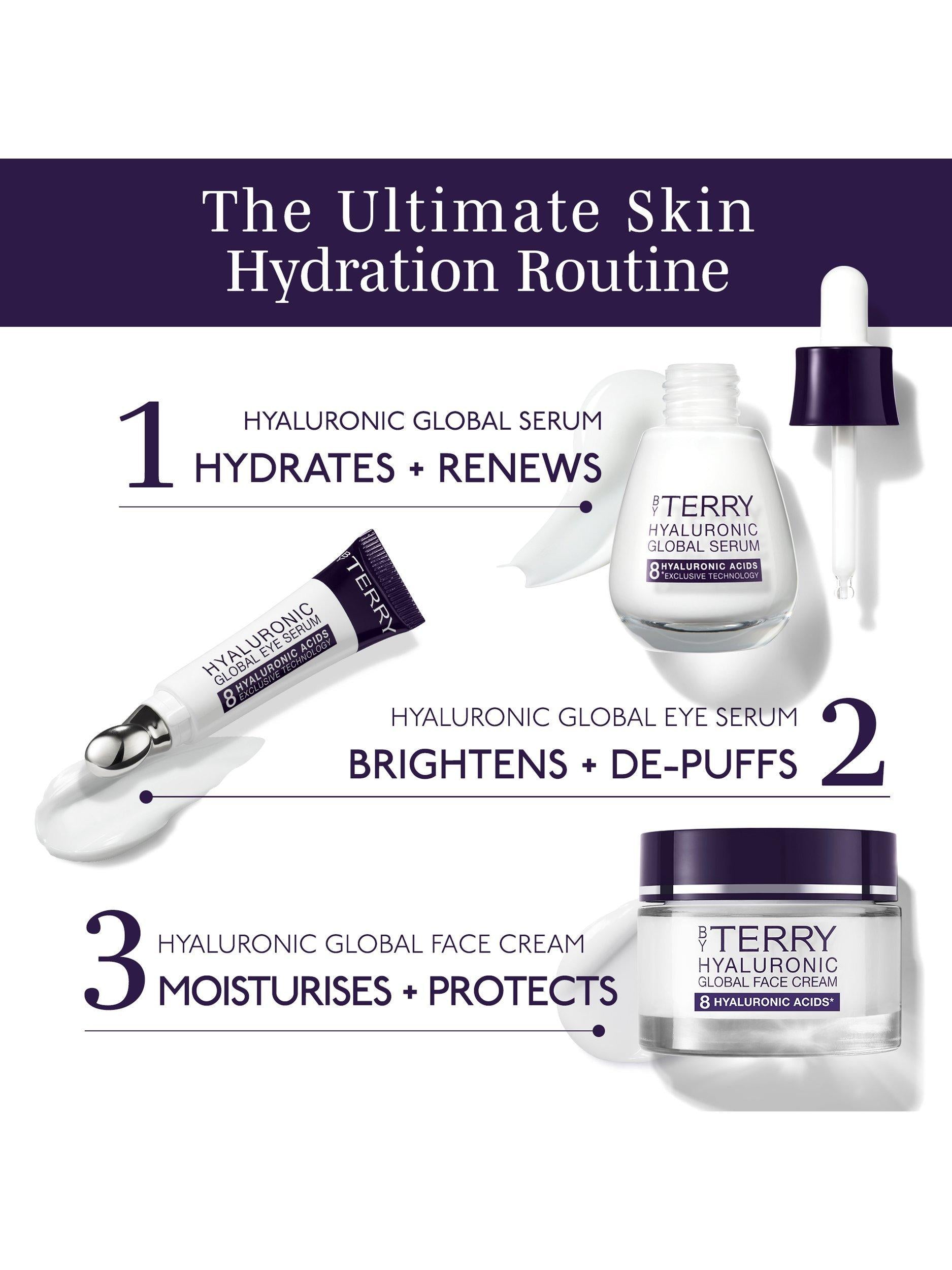 BY TERRY eye serum refill 15ml (British brand)