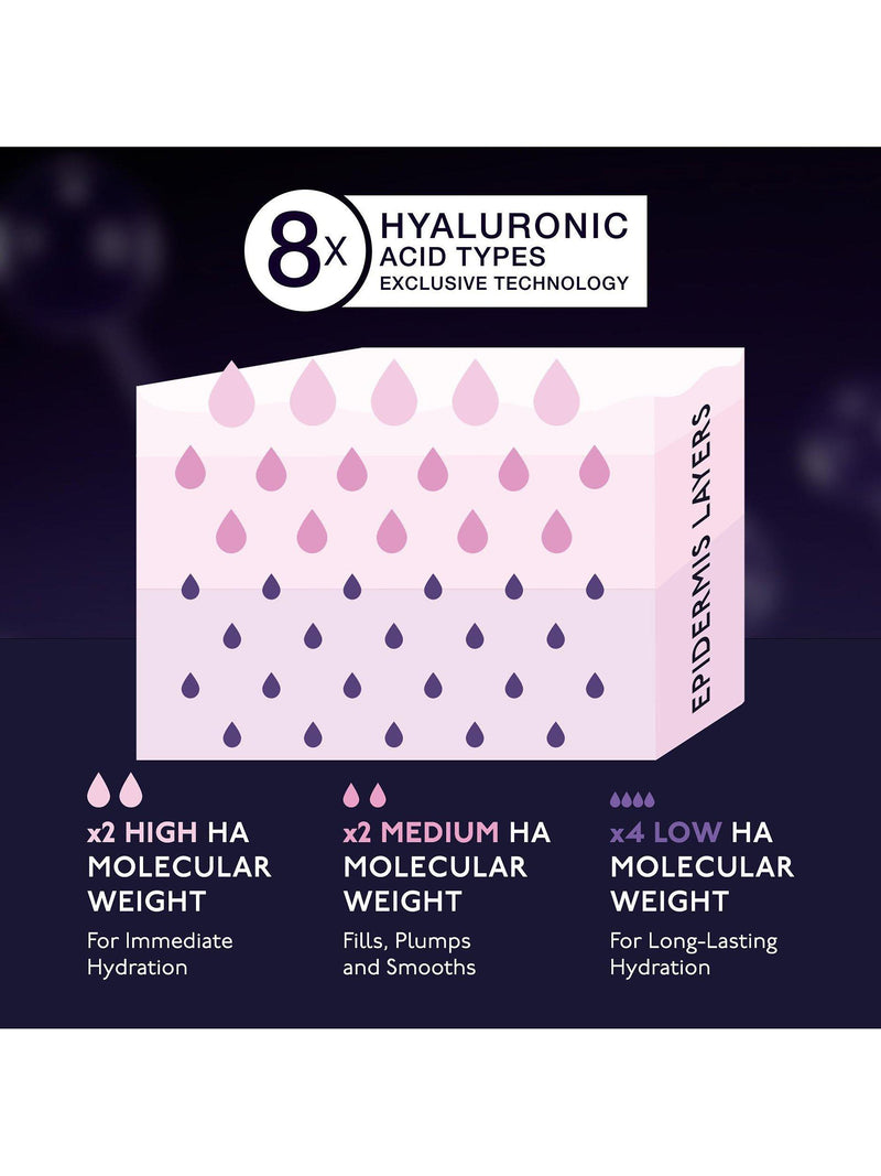 BY TERRY Hyaluronic Global face serum 30ml, UK version