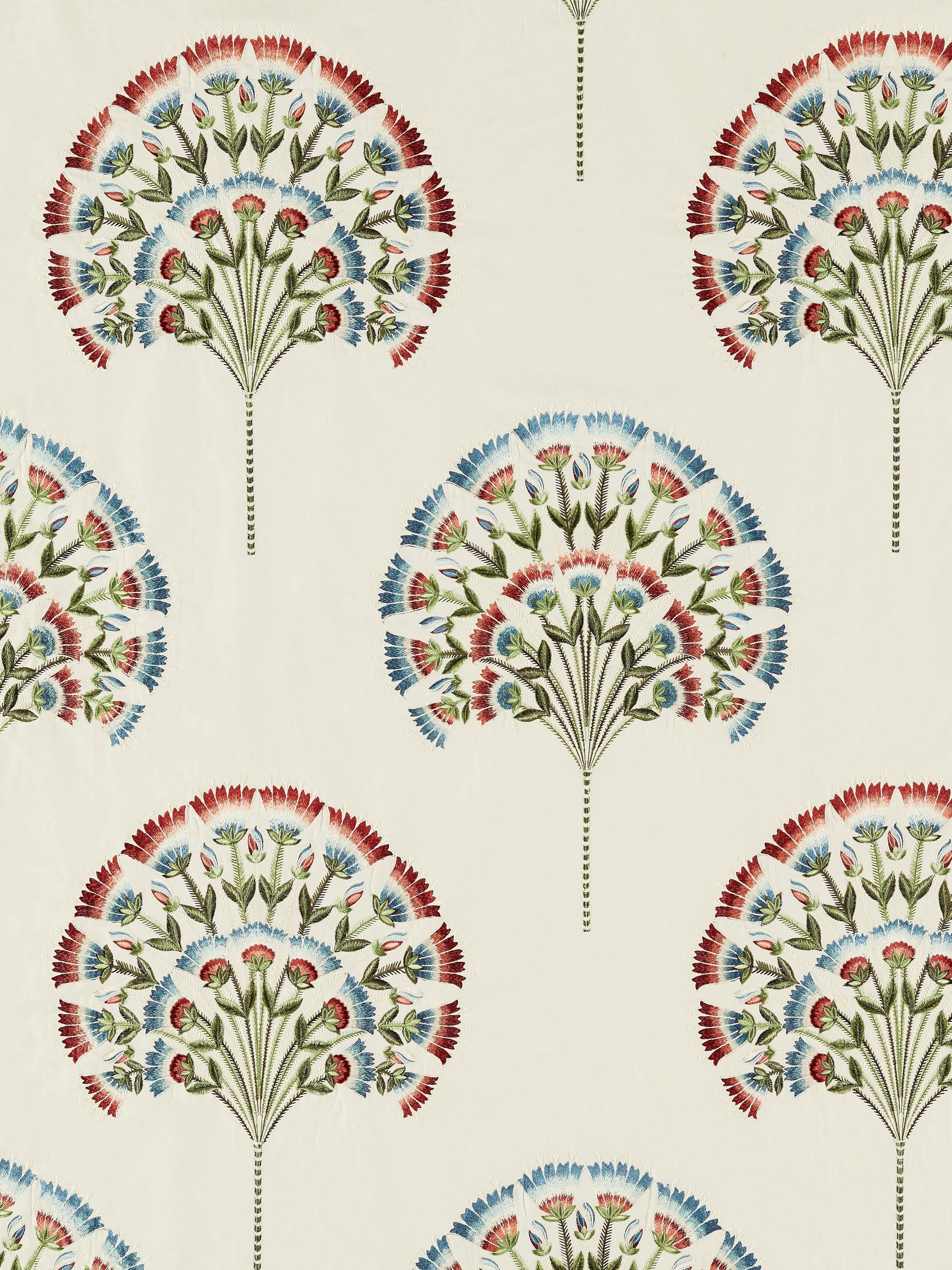 Sanderson Wild Tulip Furnishing Fabric 128cm