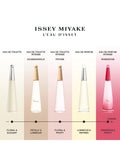 Issey Miyake L'Eau de Issey Pivoine Eau de Toilette Intense, UK version