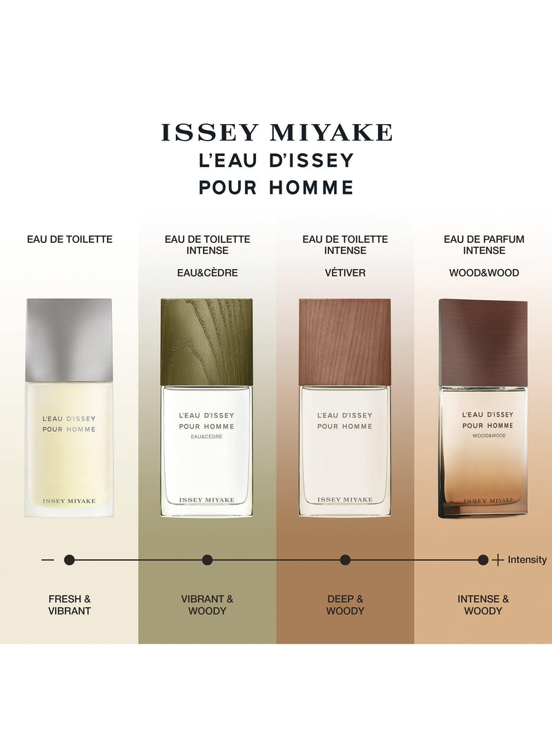 Issey Miyake men's vétiver eau de toilette intense, UK version