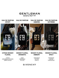 Givenchy Gentleman Society Eau de Parfum, UK version