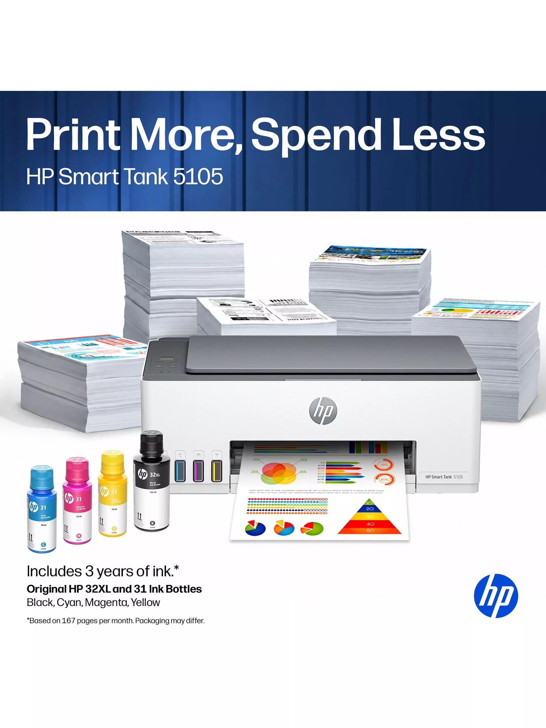 HP Smart Tank 5105 all-in-one wireless printer white (British brand)