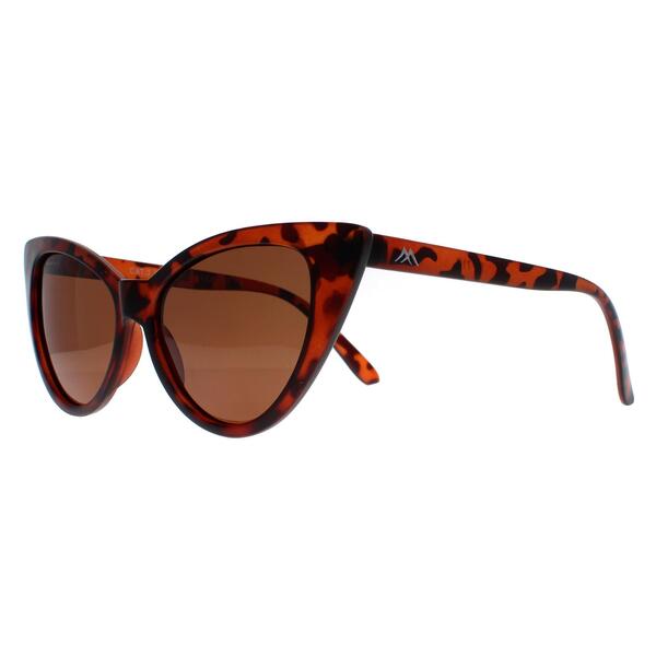 Montana MP71 brown cat eye sunglasses, imported from the UK