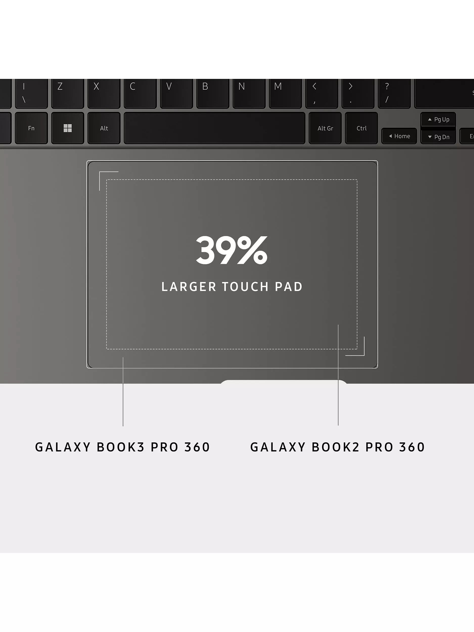 Samsung Galaxy Book3 Pro 360 laptop 16 inch graphite, UK version
