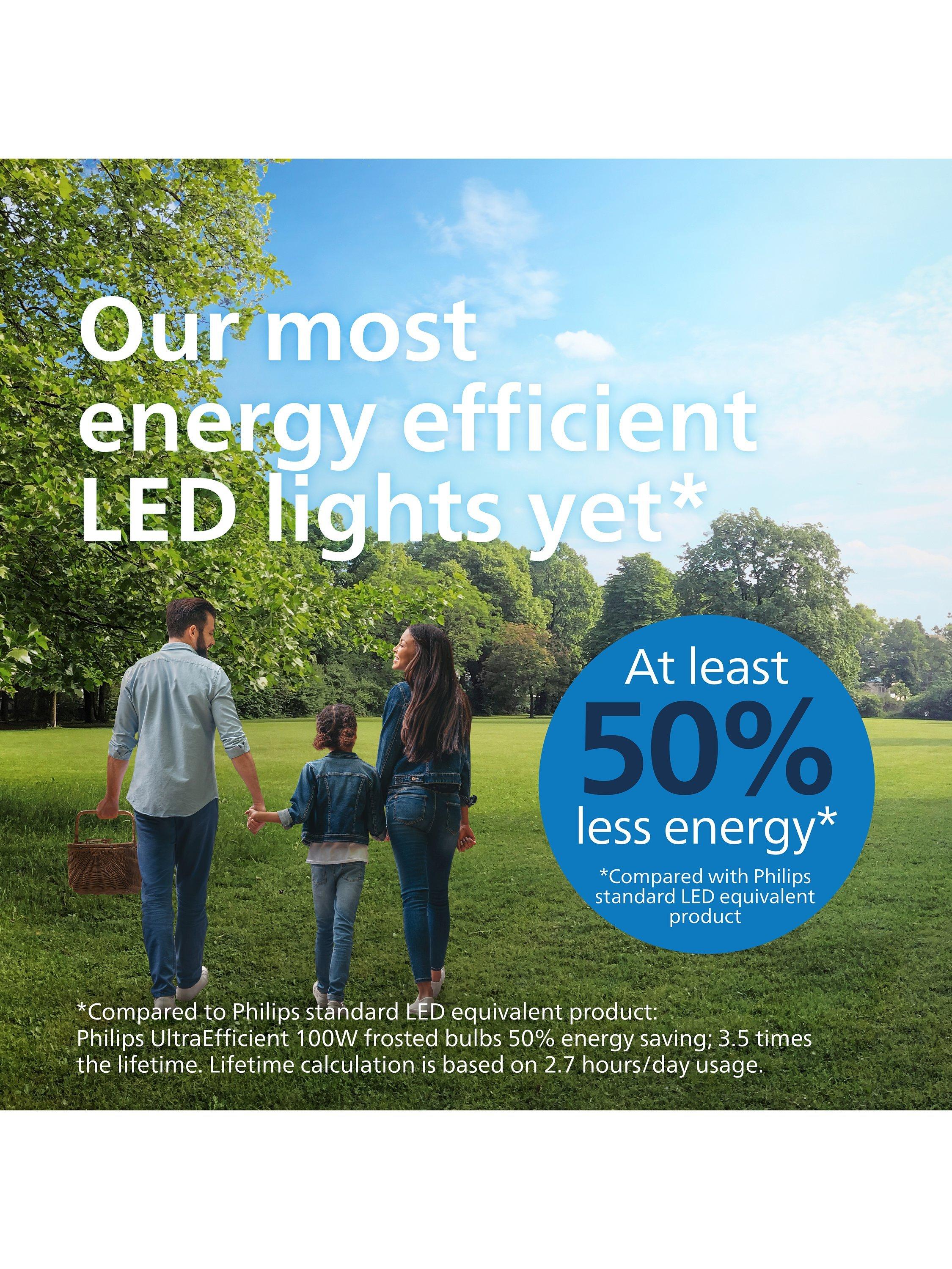 Philips Ultra Efficient LED bulb 7.3W E27 (British brand)