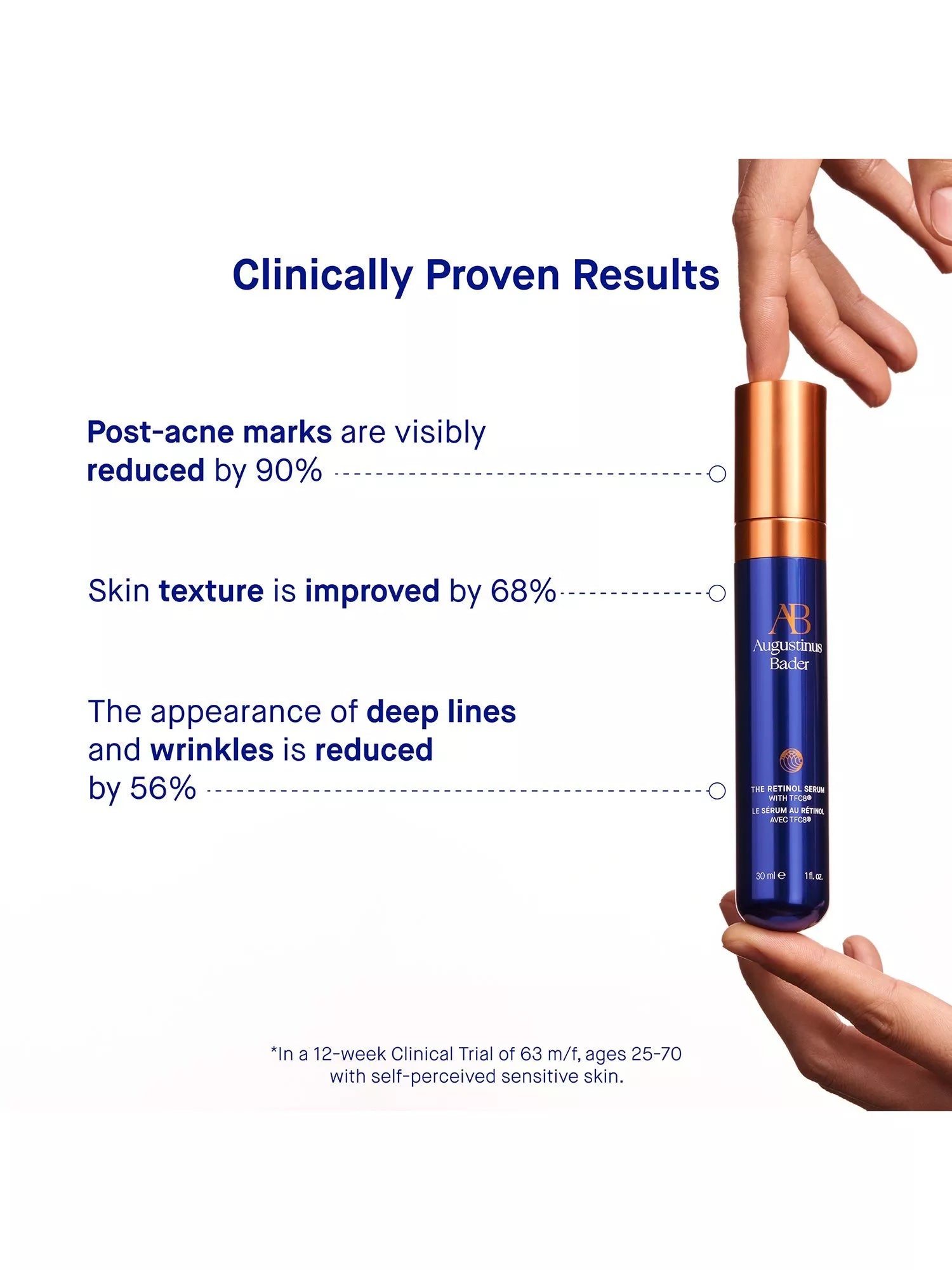 Augustinus Bader Retinol Serum 30ml (British brand)