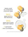 Elizabeth Arden ceramide capsules serum 28ml, imported from the UK